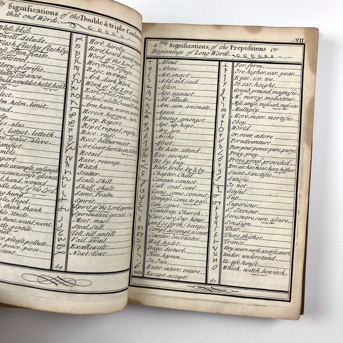 Stenography Compleated, Or the Art of Short-Hand | Compiled by James Weston 1727