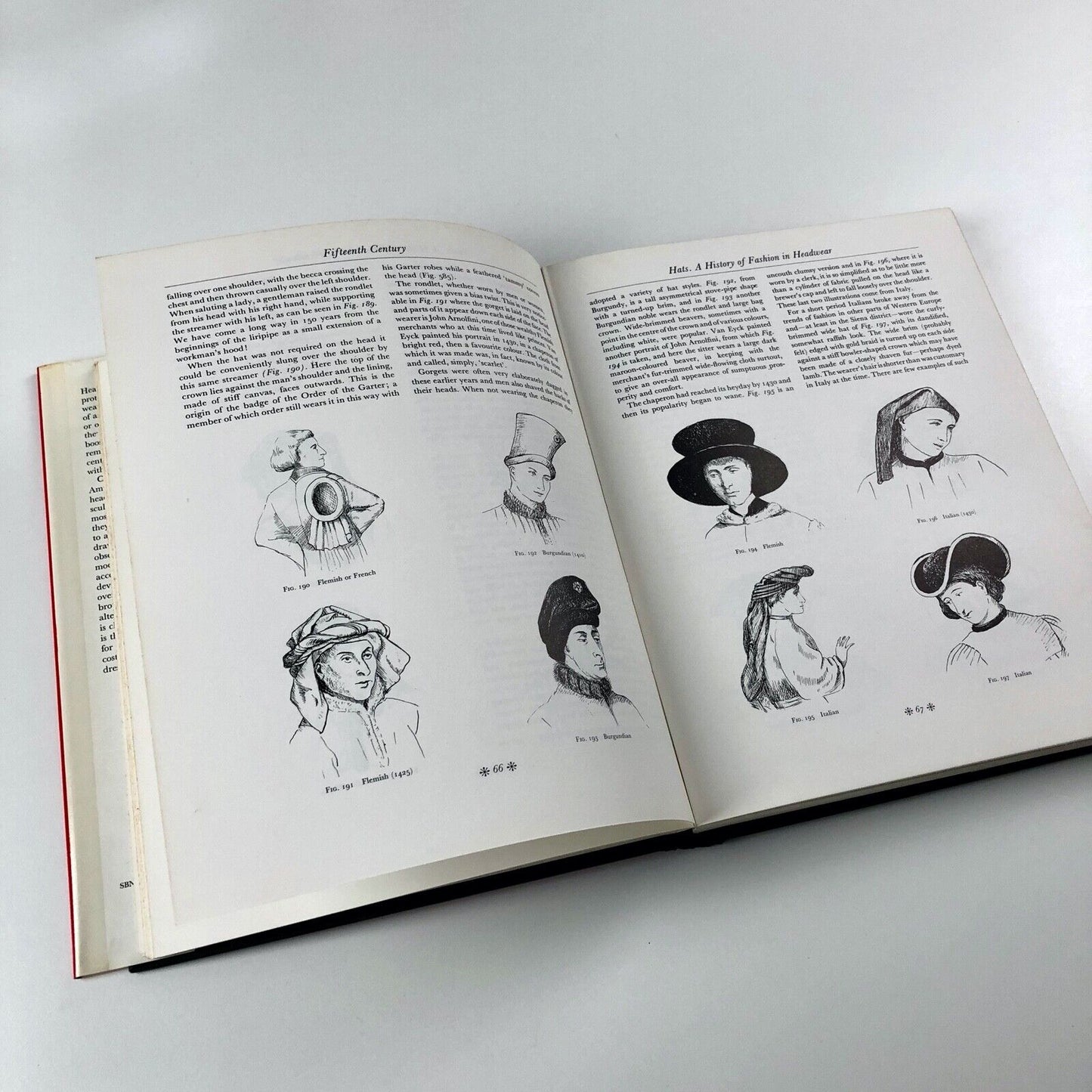 Hats: A History of Fashion in Headwear by Hilda Amphlett | Richard Sadler, 1974