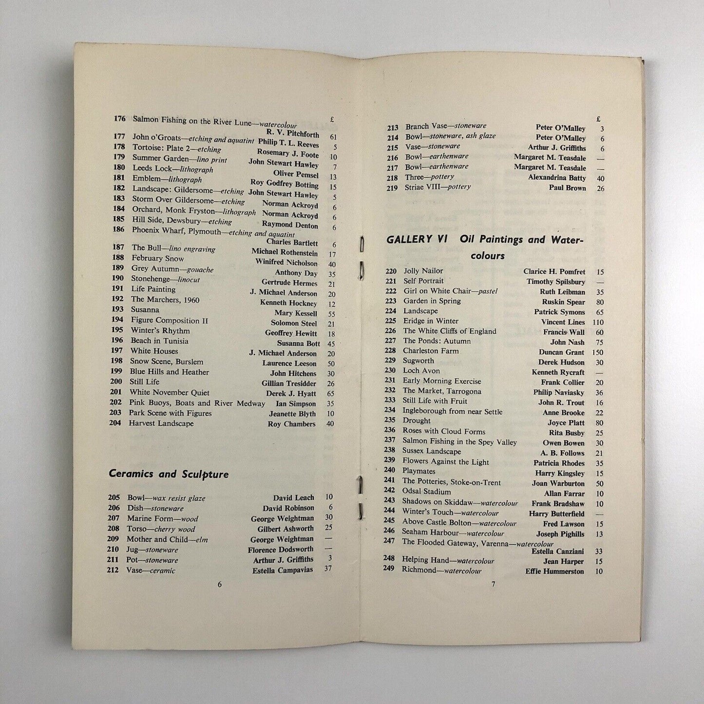 SE 61 | Bradford City Art Gallery catalogue – Spring Exhibition 1961