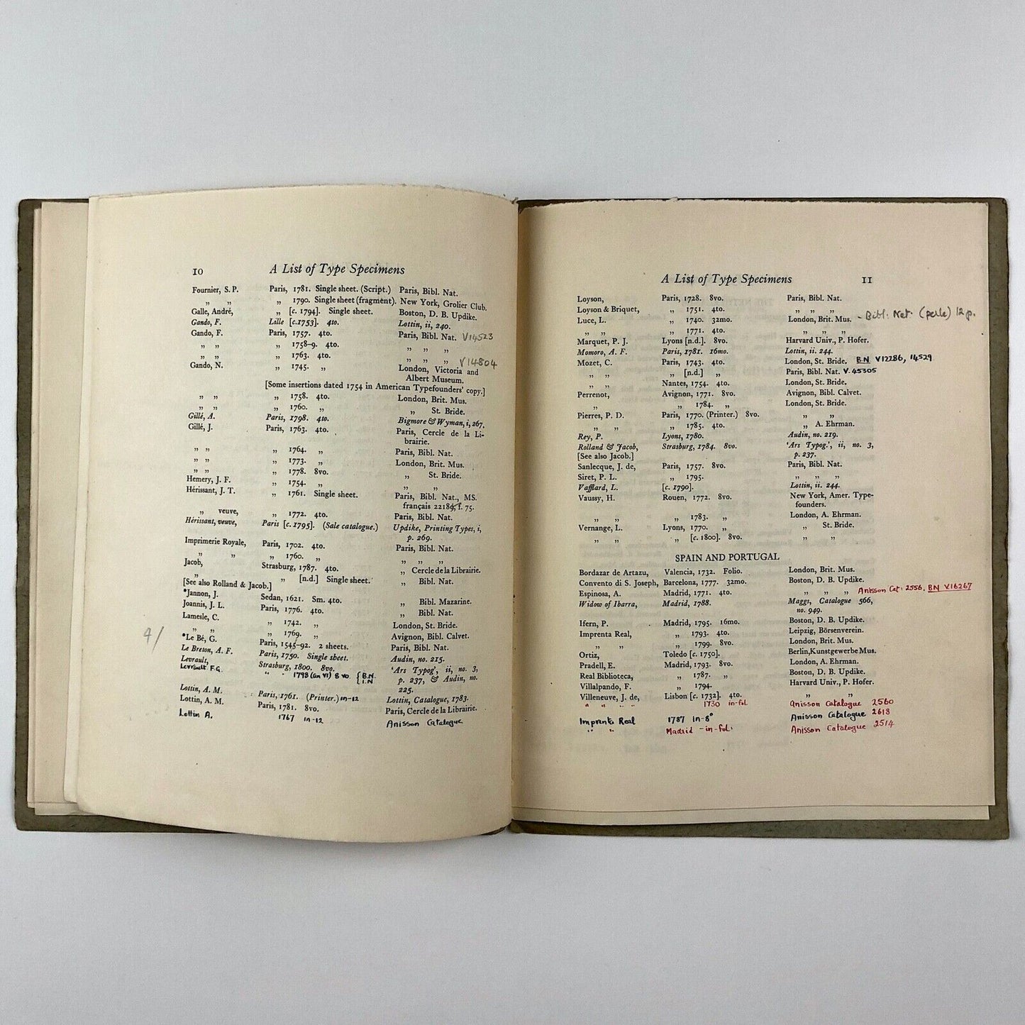 A list of type specimens. The Bibliographical Society, London, 1942 | Harry Carter