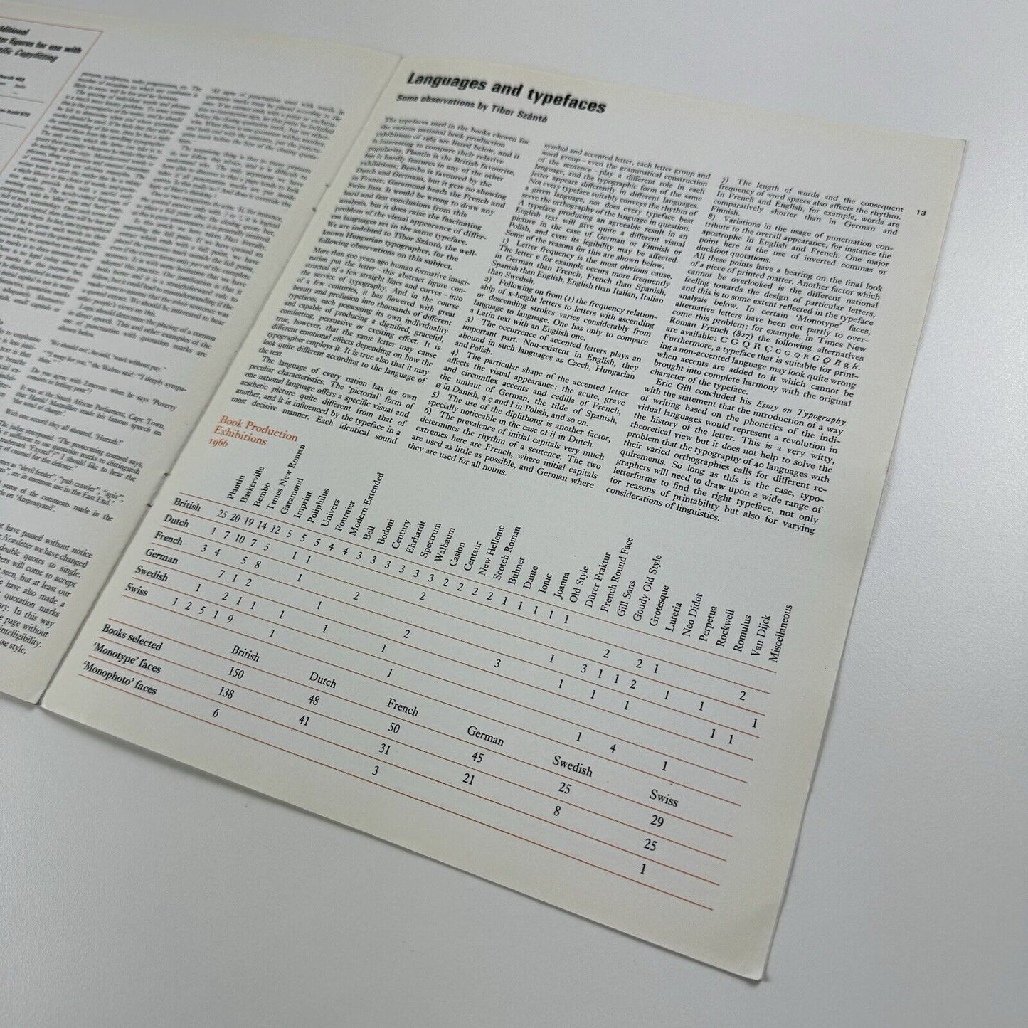 Monotype Newsletter 78 | March 1966 | Type Ornament and the Decorative Arts | The Monotype Corporation