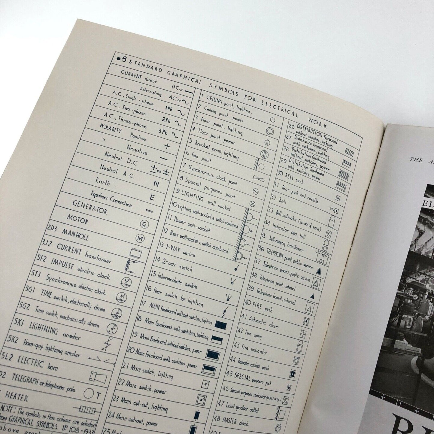 The Architectural Review | 'Electricity' issue | November 1933, LXXIV No. 444