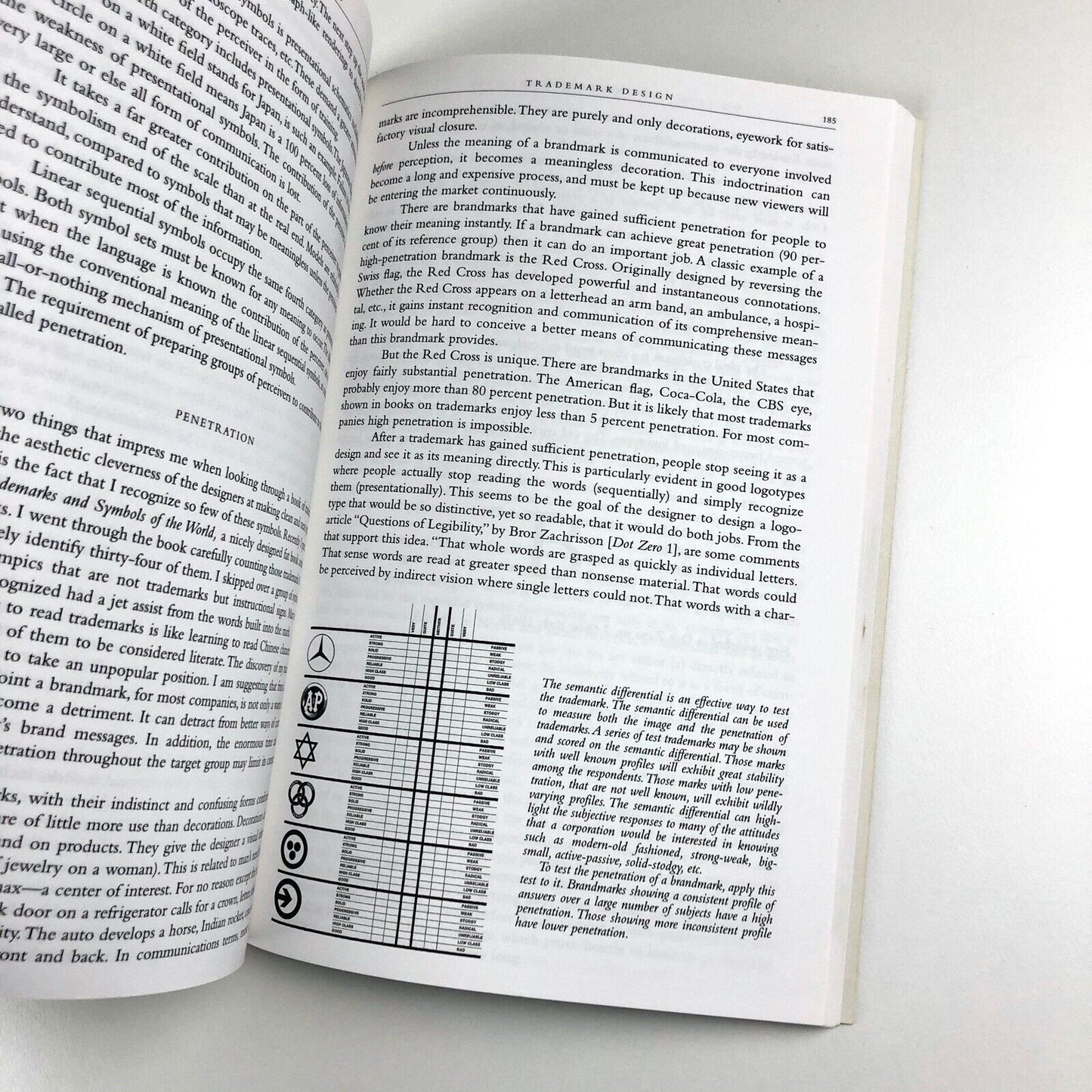 Looking Closer 3 | Classic Writings on Graphic Design | Introduction by Steven Heller and Rick Poynor | Allworth Press, 1999
