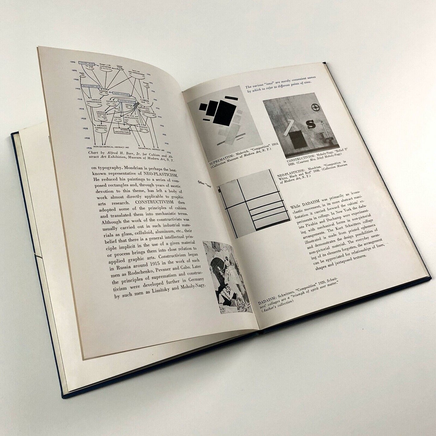Form and Format. Abstract Design and its Relation to Book Format by John Begg | George McKibbin & Son, 1949 | Inscribed to Vivian Ridler