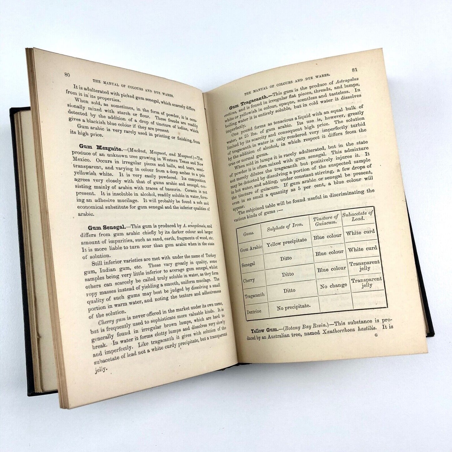 The Manual of Colours and Dye Wares | J.W. Slater | Crosby Lockwood & Co, London, 1870 | First edition