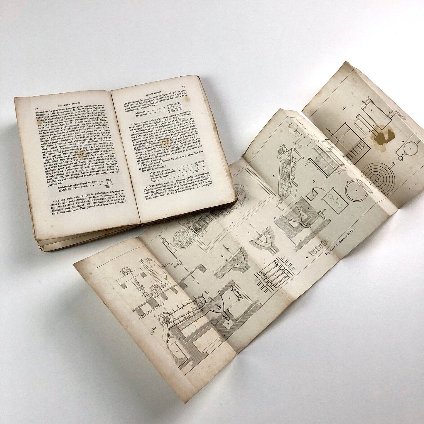Encyclopédie-Roret Fabricant de Couleurs A L'Huile et a L'Eau Tome Deuxième | Librairie Encyclopédique de Roret, 1884