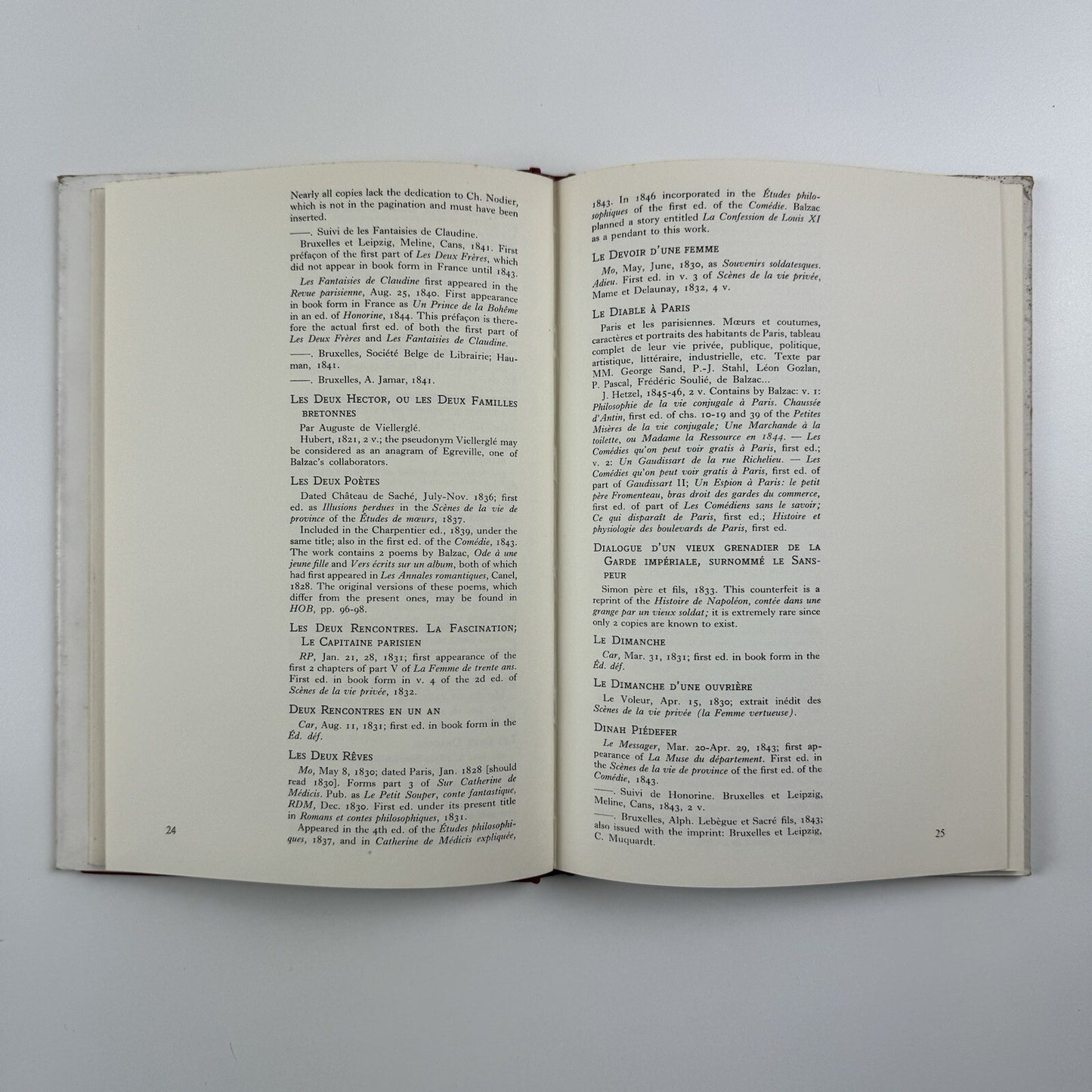 A checklist of books by Balzac papers of William Hobart Royce by Albert J George | Syracuse University Press, 1960