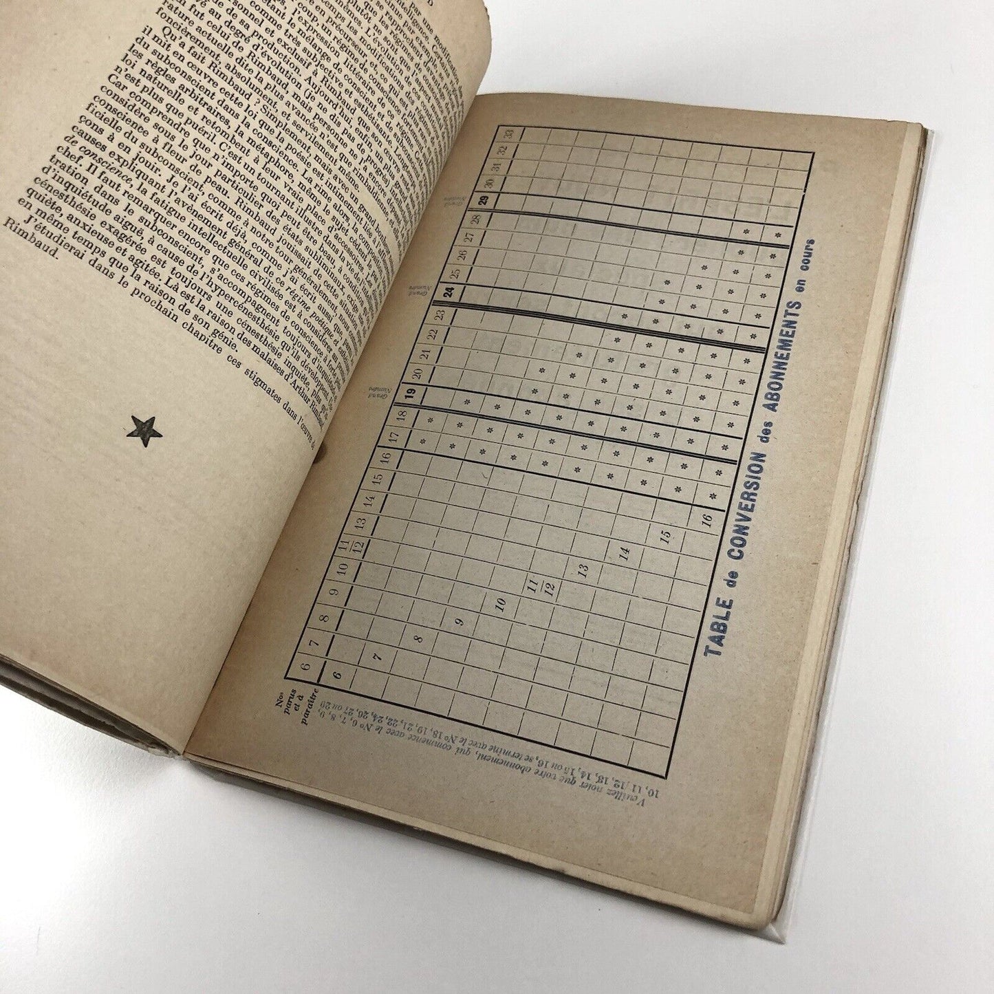 L'Esprit Nouveau journal | Issue No. 17 1922 | Amédée Ozenfant and Le Corbusier
