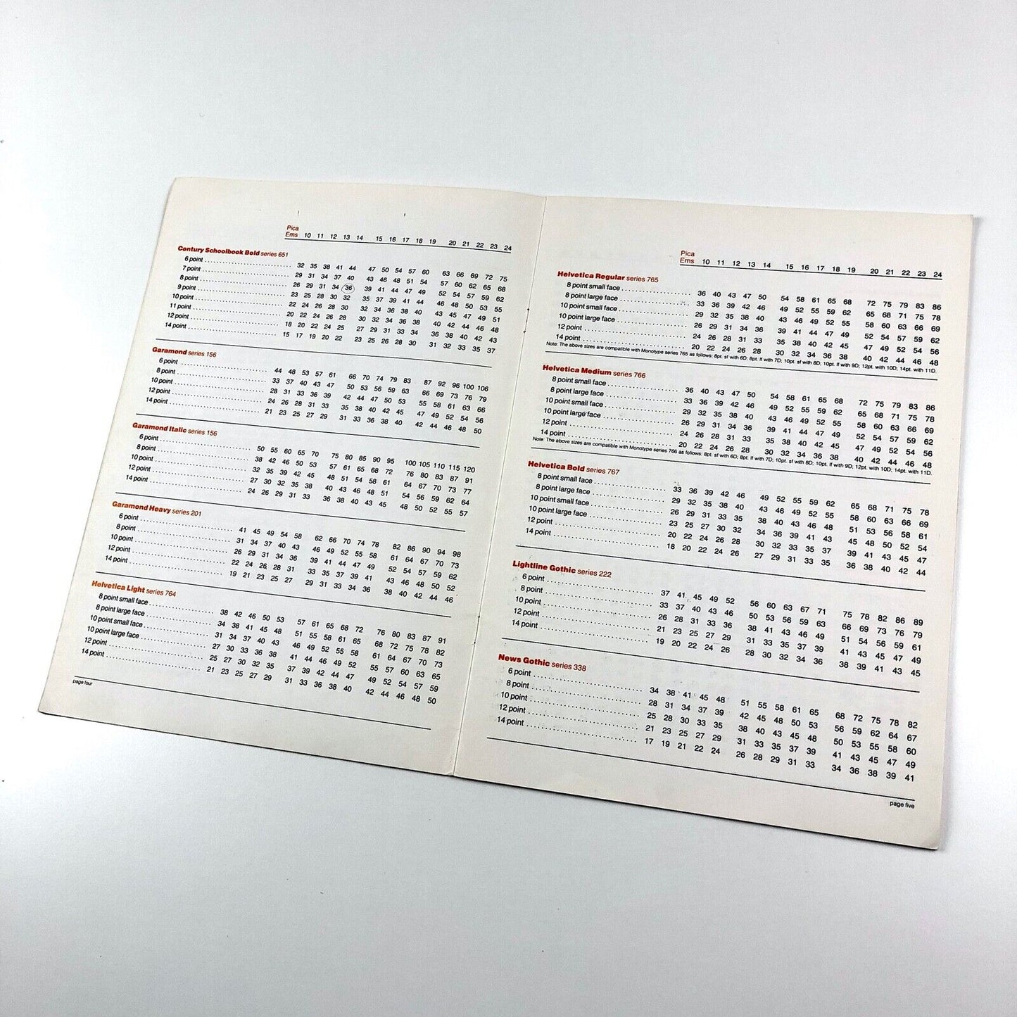 Copyfitting book showing average number of lower case characters contained in given measures | Booklet produced by J.H. Graphics Ltd.