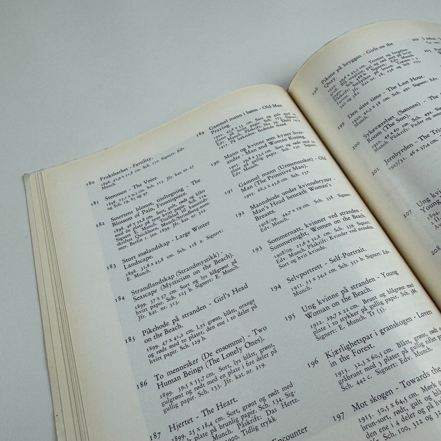 Munch-Museet. Katalog 3 - 1964. Oslo Kommunes Kunstsamlinger, Oslo, 1964