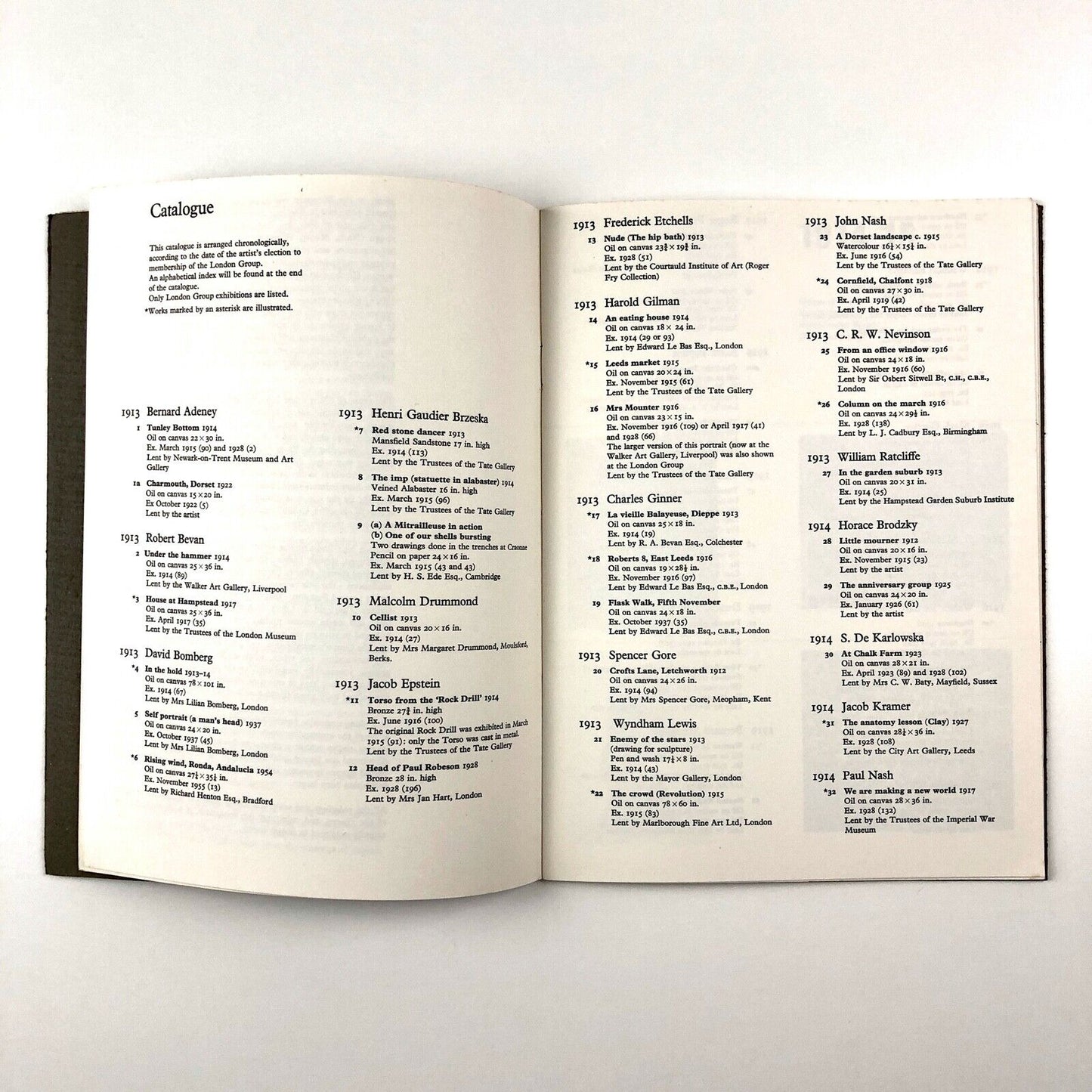 London Group 1914-1964 – Fifty Years of British Art | Tate Gallery catalogue booklet, 1964