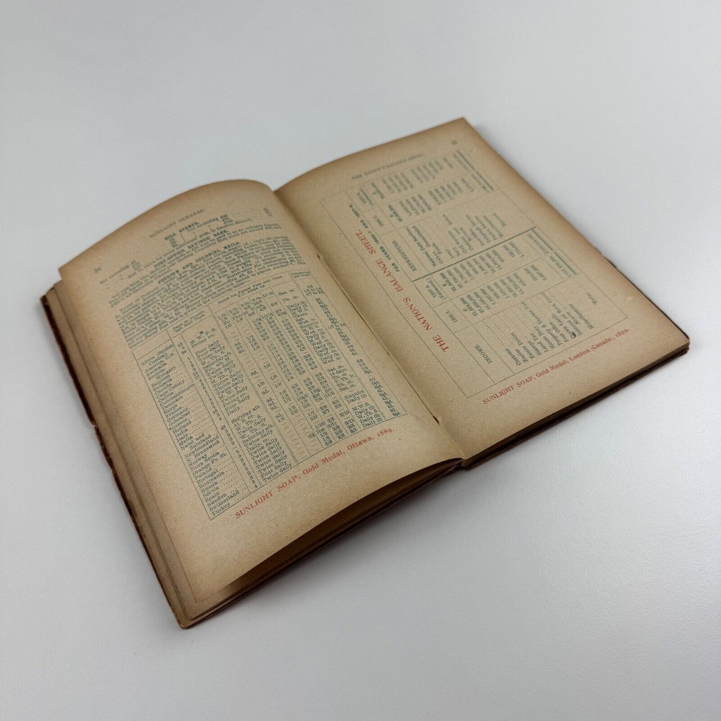 Sunlight Almanac For the Home 1899. Lever Brothers, Port Sunlight