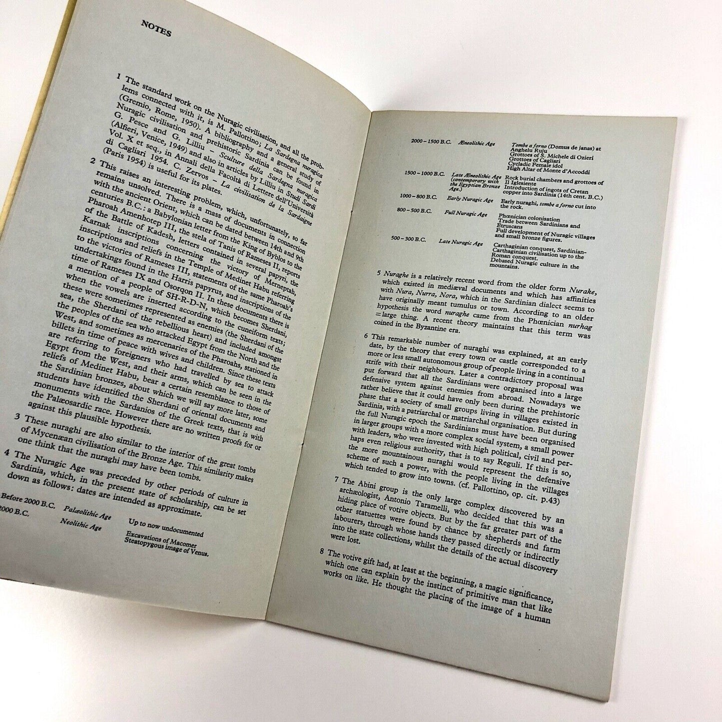 Ancient Bronzes from Sardinia | introduction by G. Pesce, Arts Council, 1954