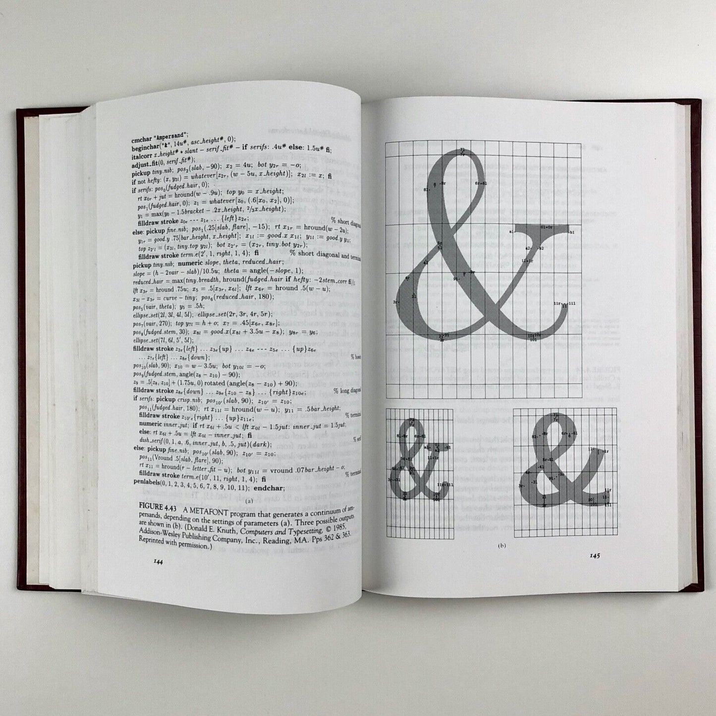 Digital Typography. An Introduction to Type and Composition for Computer System Design by Richard Rubinstein | Addison-Weseley Publishing Co, 1988.