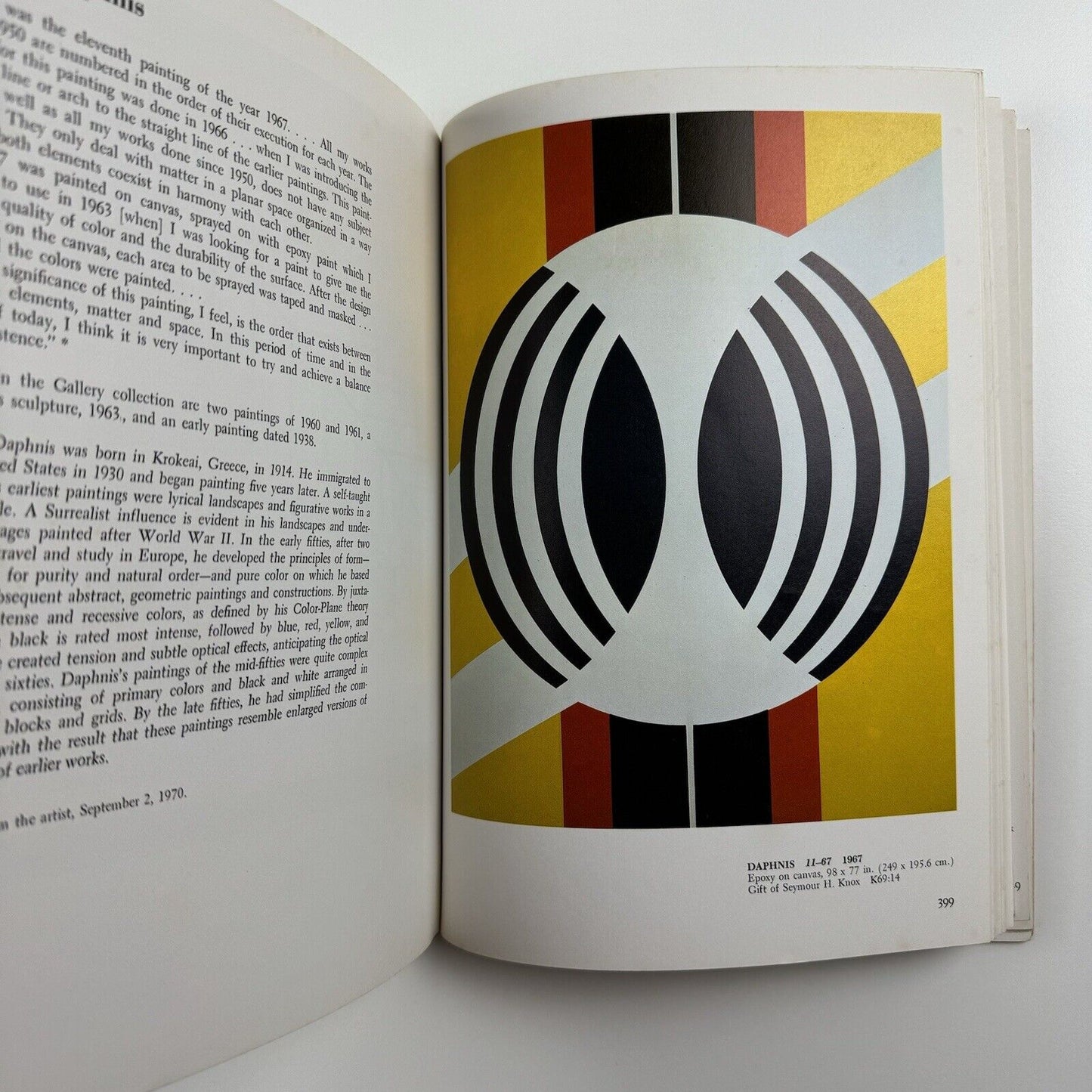 Contemporary Art 1942-72. Collection of the Albright-Knox Art Gallery | Praeger Publishers, 1973
