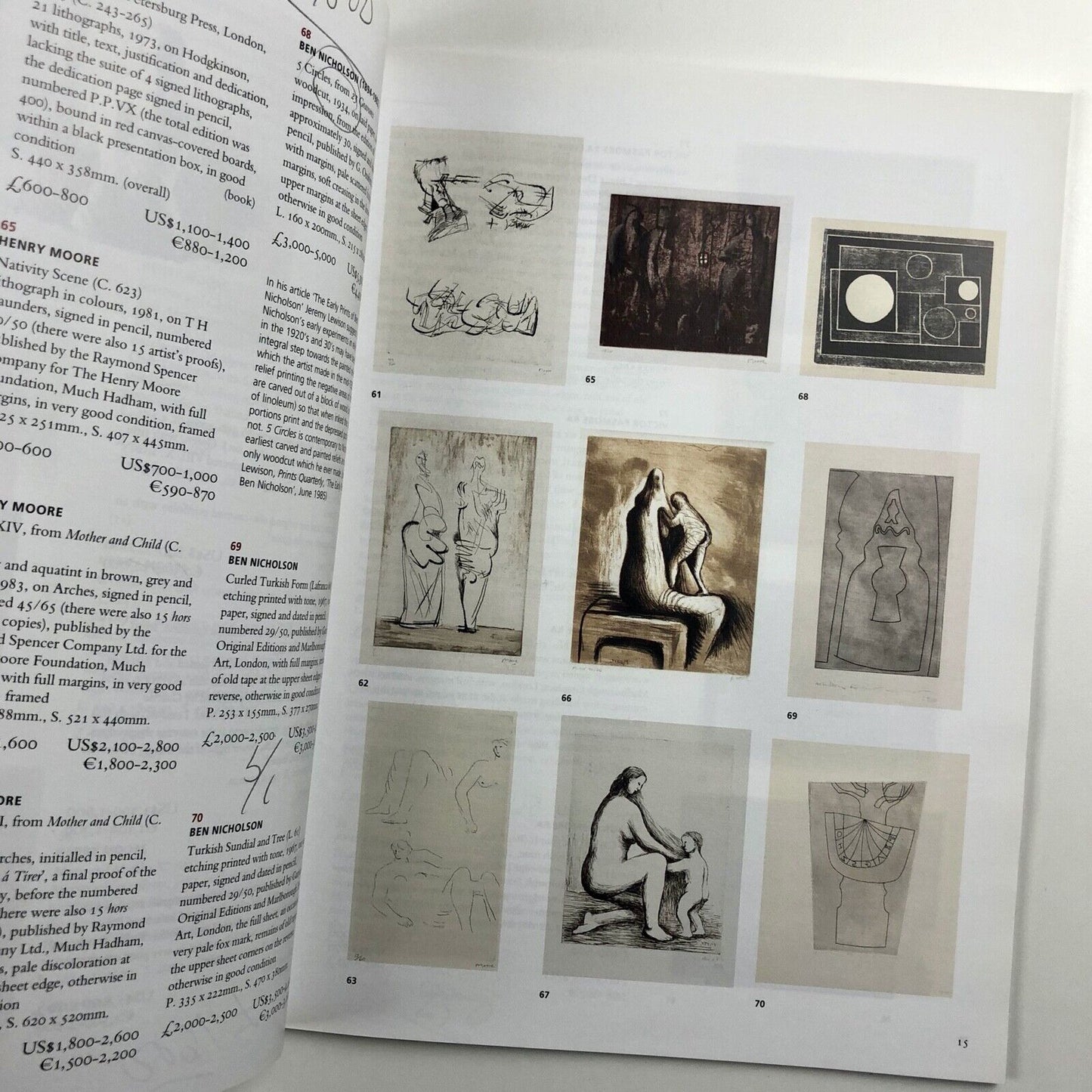 Modern British Prints | Christie’s South Kensington, 12 April 2006, sale no. 5019