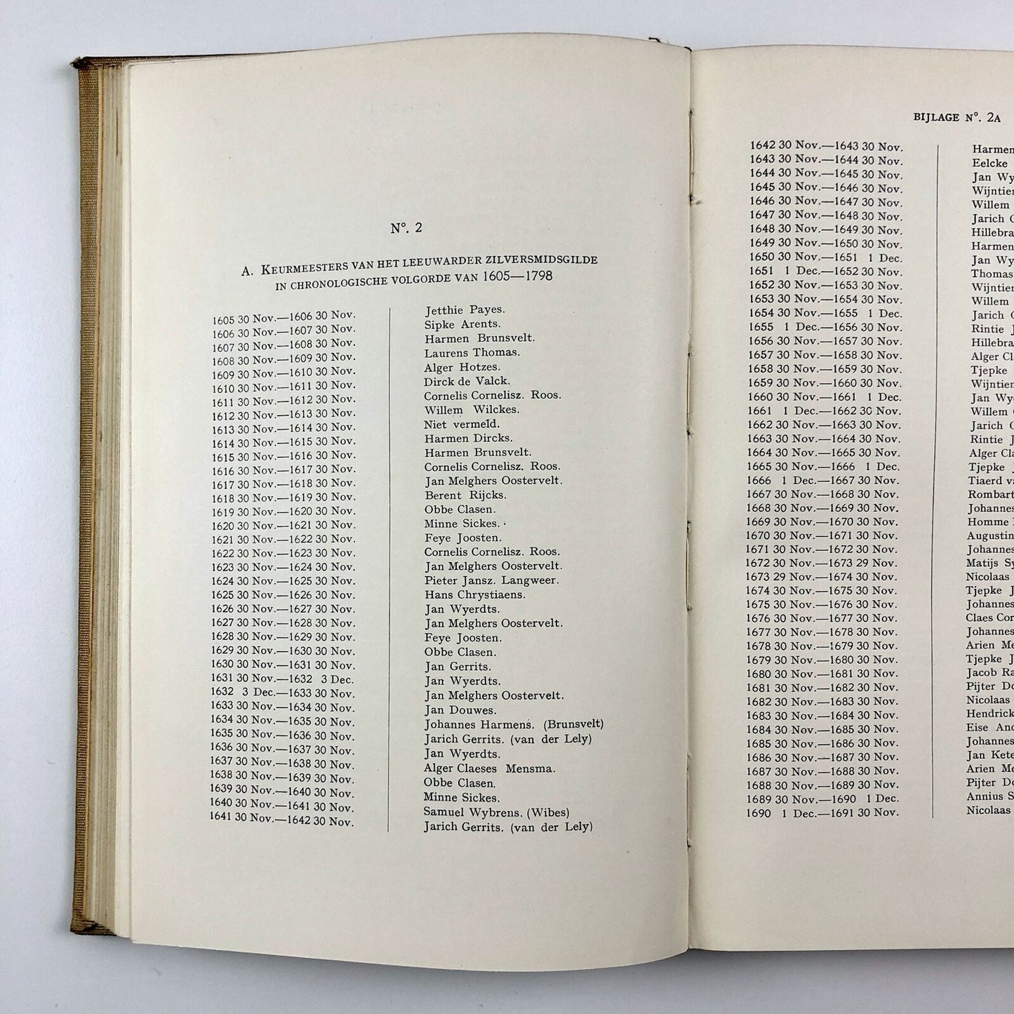 Merken van Fresche Goud- en Zilversmeden | Elias Voet Jr | Martinus Nijhoff, 1932