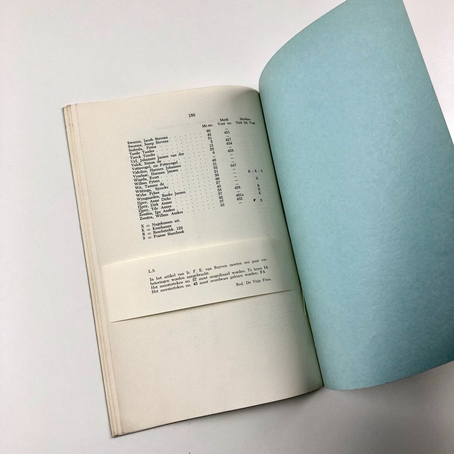 Harlinger goud-en zilversmeden | Ir. F. E. van Ruyven De Vrije Fries 1960