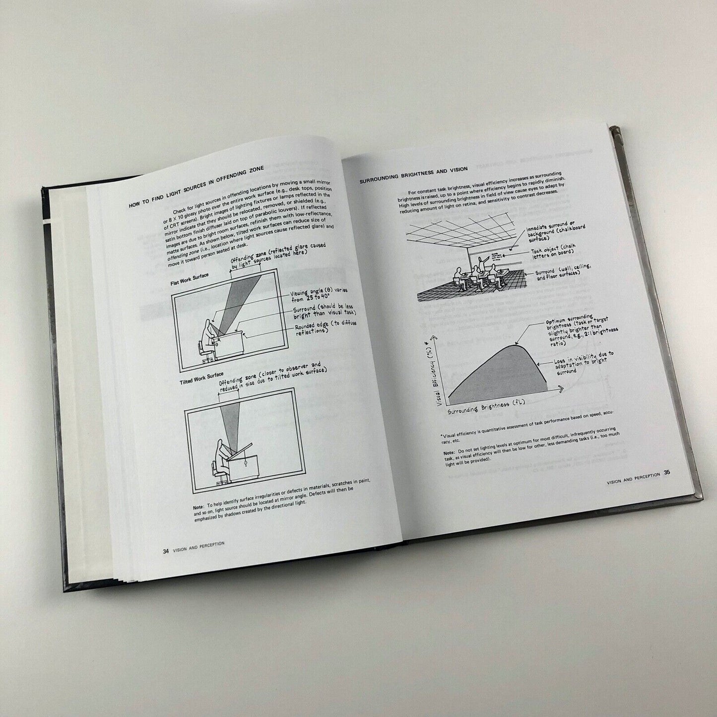 Concepts in Architectural Lighting by M. David Egan | Irwin/McGraw-Hill, 1983