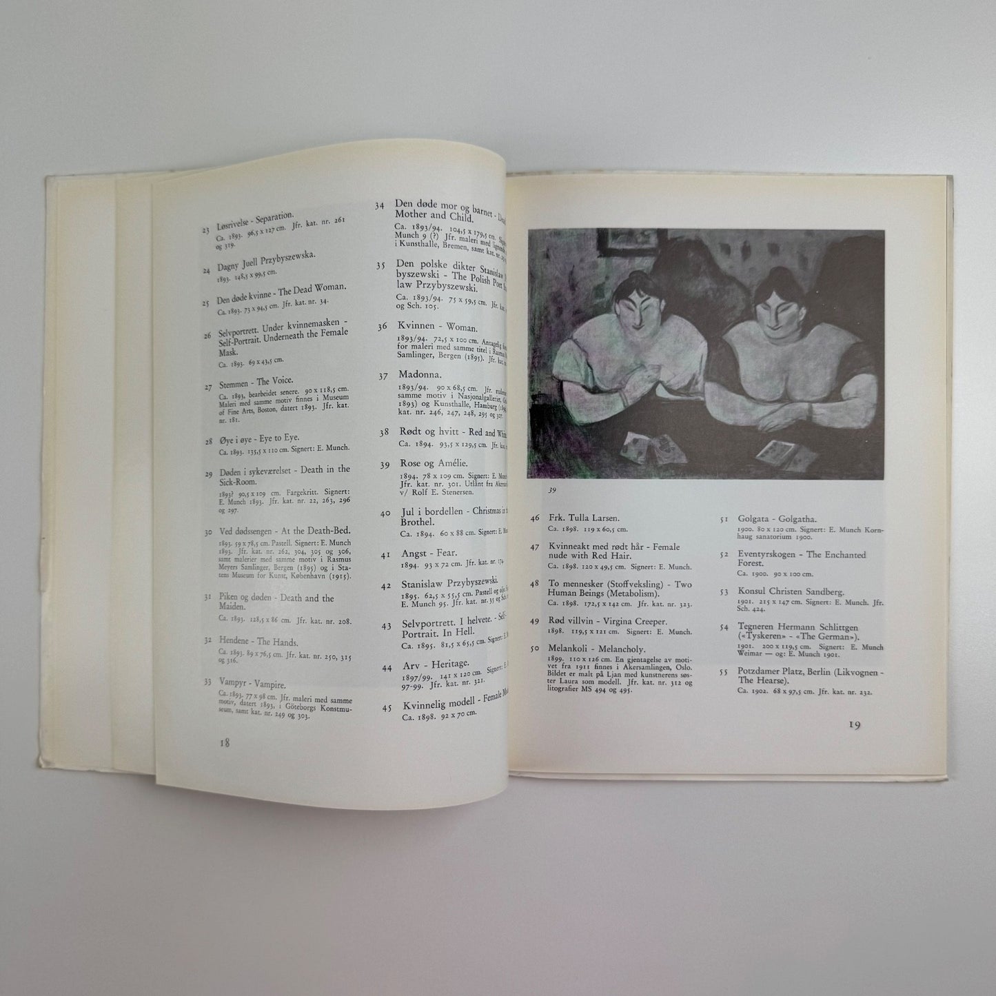 Munch-Museet. Katalog 3 - 1964. Oslo Kommunes Kunstsamlinger, Oslo, 1964