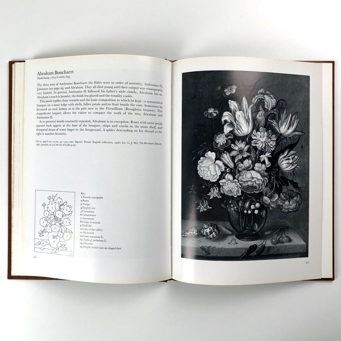 The Inspiration of Nature: Paintings of Still Life, Flowers, Birds and Insects by Dutch and Flemish Artists of the 17th Century | John Mitchell & Sons, 1976