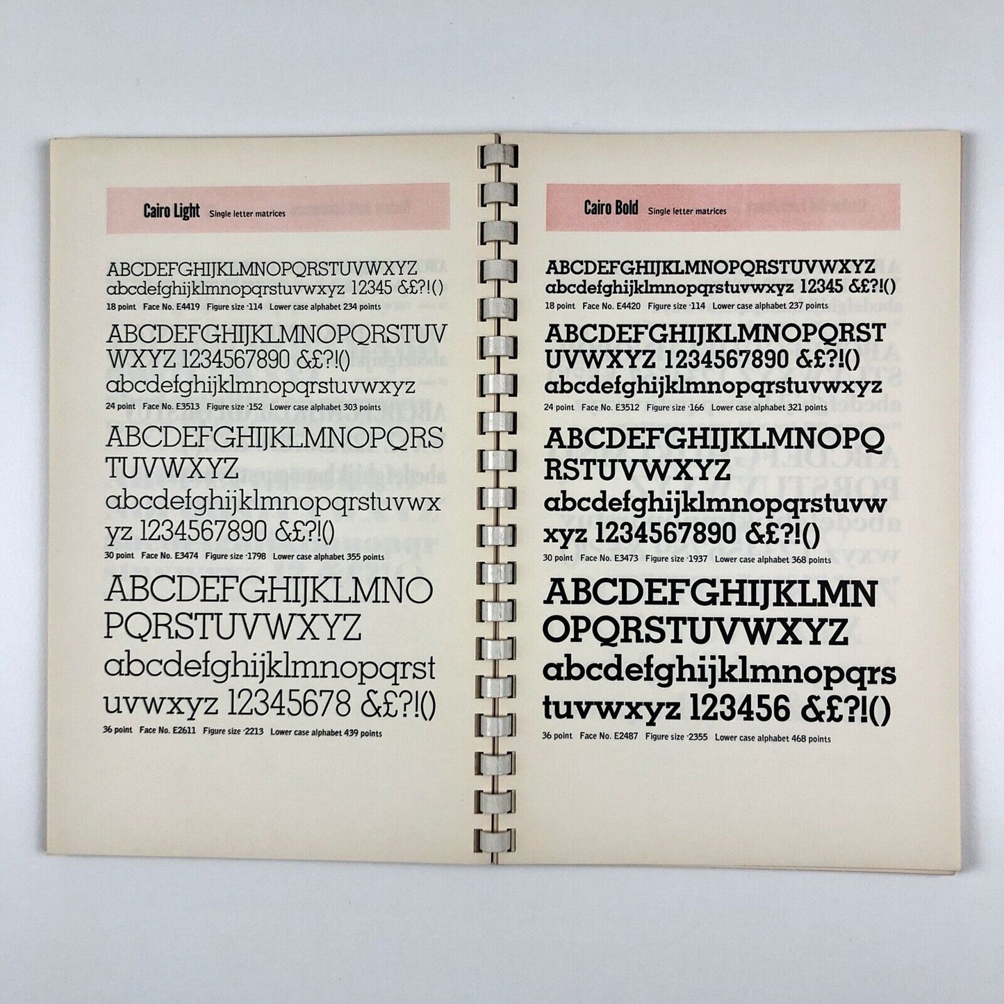 Some Type Personalities | Type specimen brochure, Intertype Limited Slough, 1962