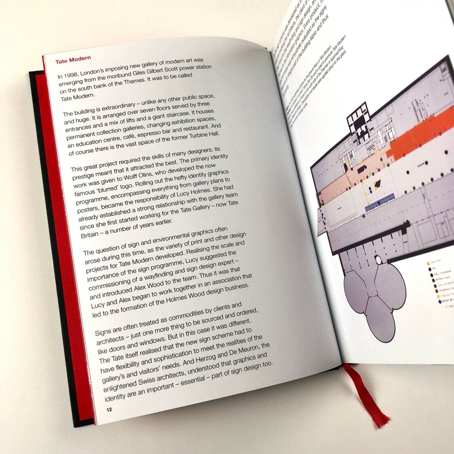 First Ten | The work of Holmes Wood in its first decade | ed David Gibbs 2009