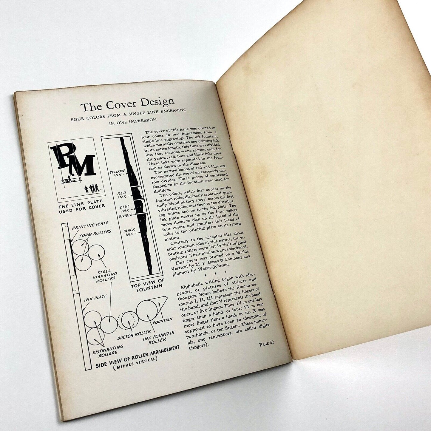 PM – An Intimate Journal for Production Managers, Art Directors and their Associates | Volume 1, Number 9, May 1935