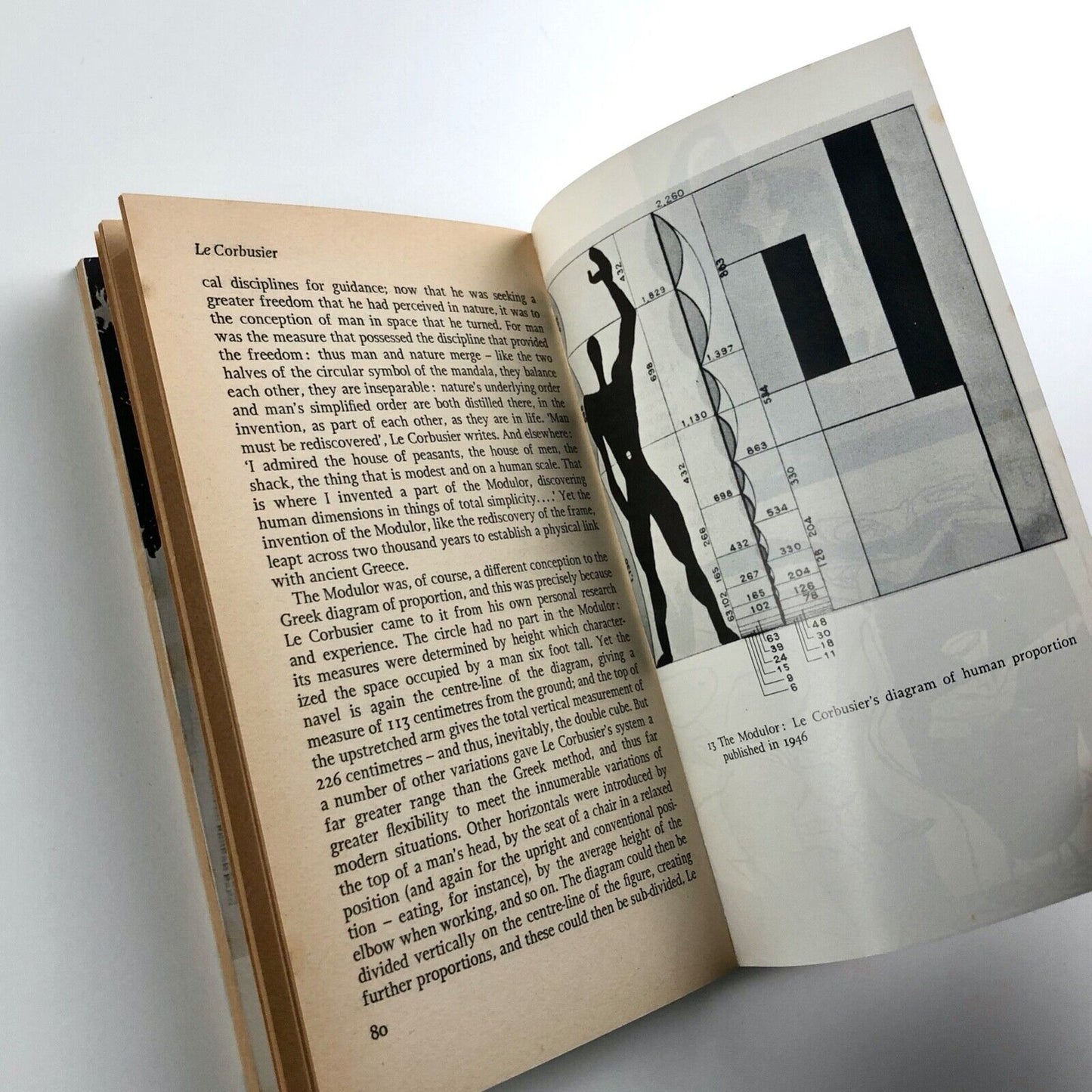 Le Corbusier by Stephen Gardiner | Edited by Frank Kermode | Fontana, 1974