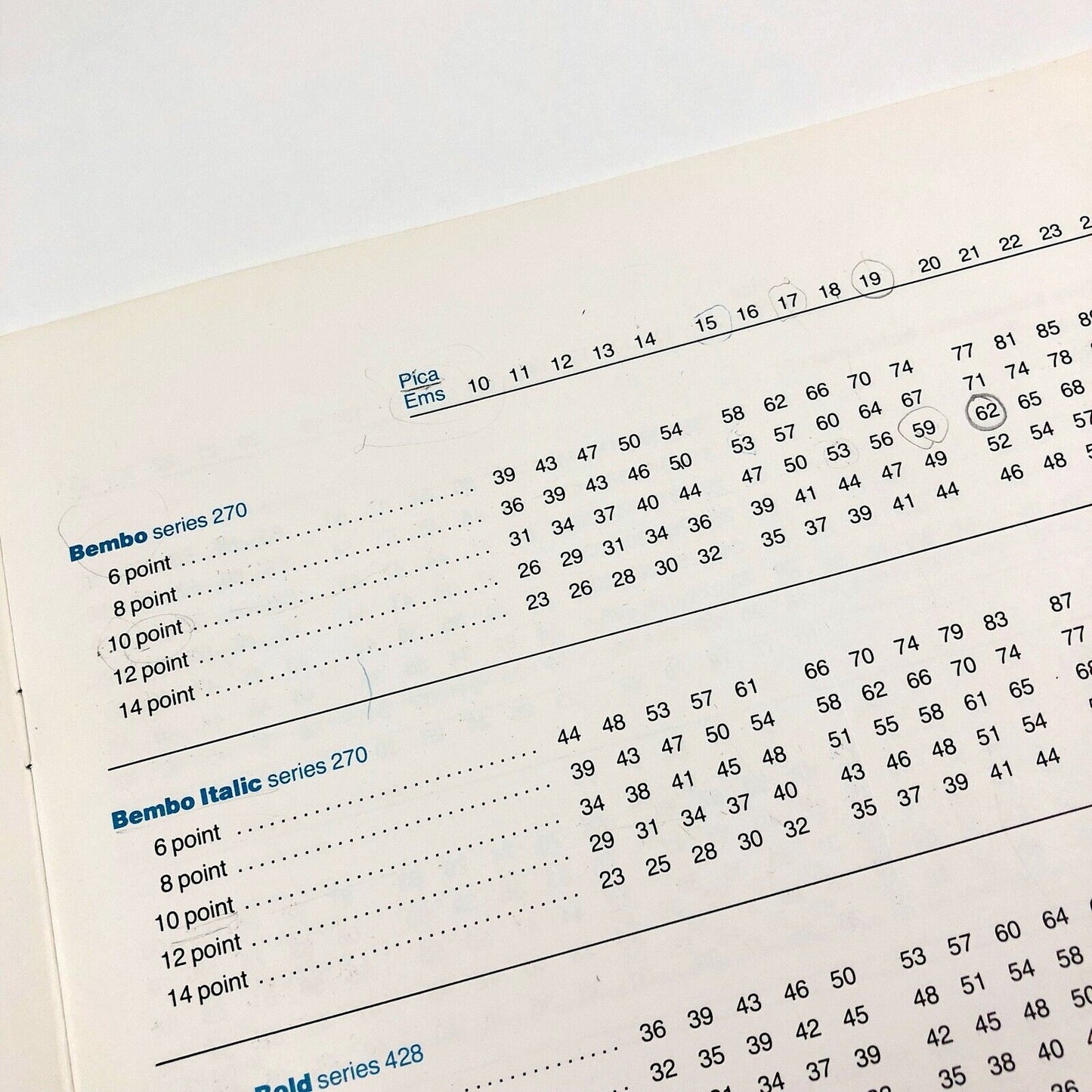 Copyfitting book showing average number of lower case characters contained in given measures | Booklet produced by J.H. Graphics Ltd.