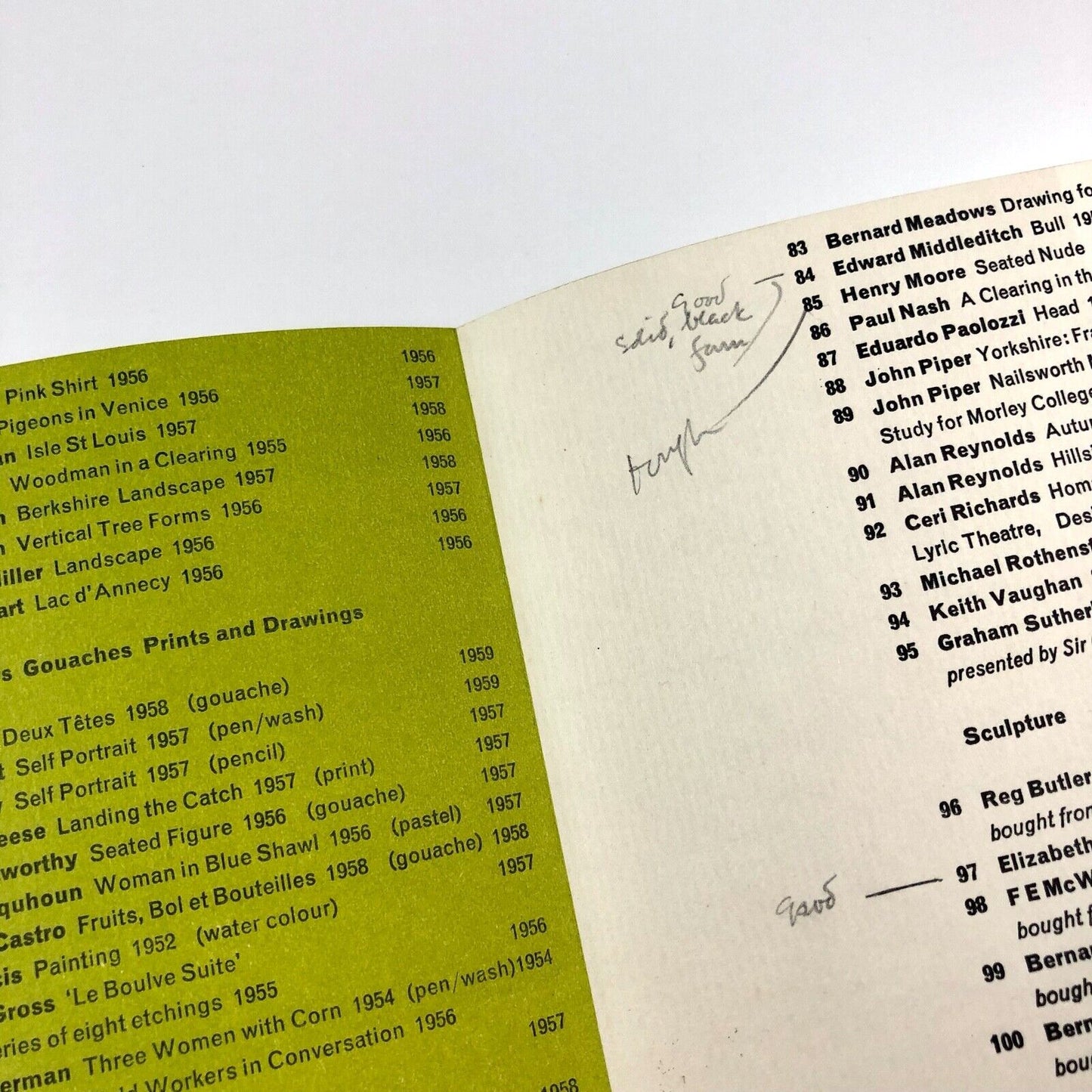 Recent Acquisitions: Contemporary Art Society | The Arts Council, 1959 catalogue