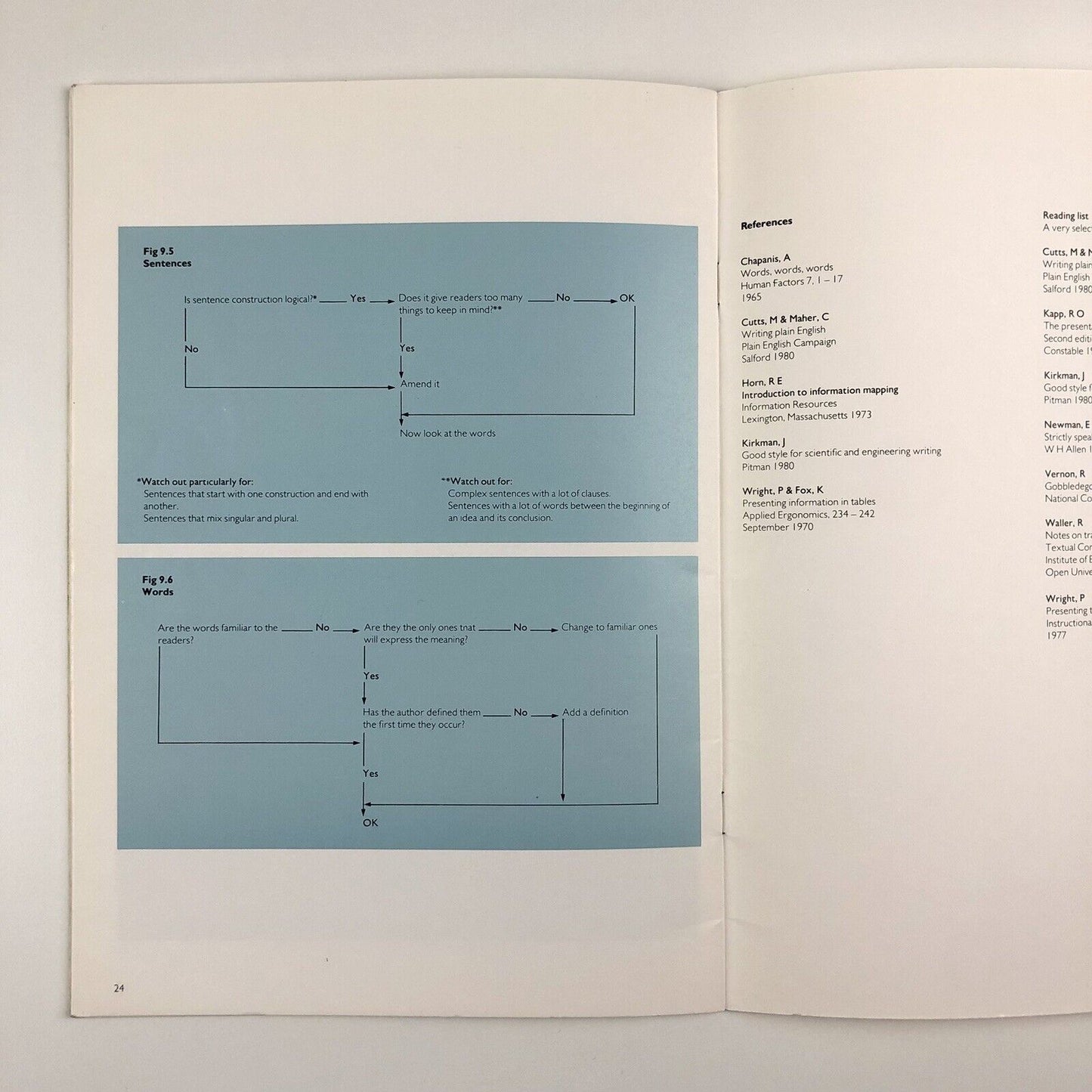 Writing to inform by Liz Orna | Ravensbourne College of Art and Design, 1983