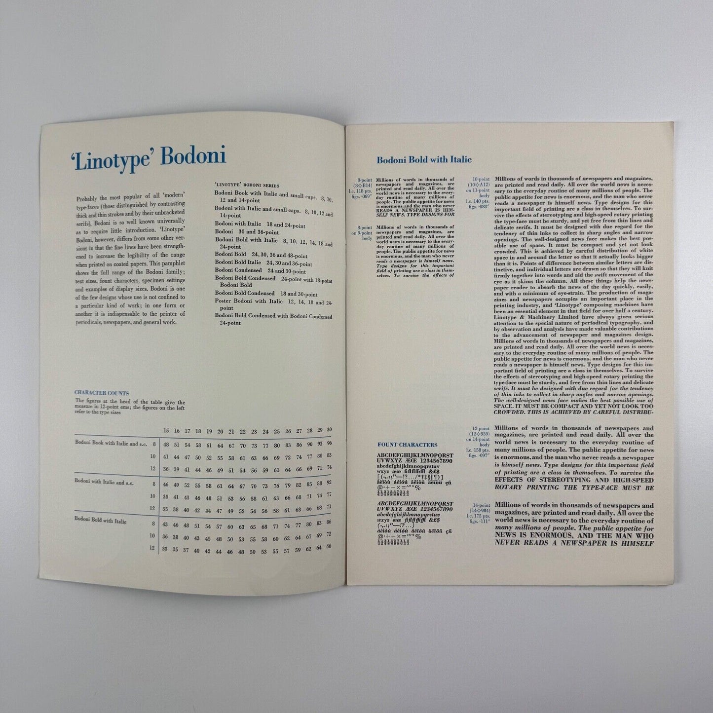 Linotype Bodoni. Type specimen sheet. Undated, maybe 1967