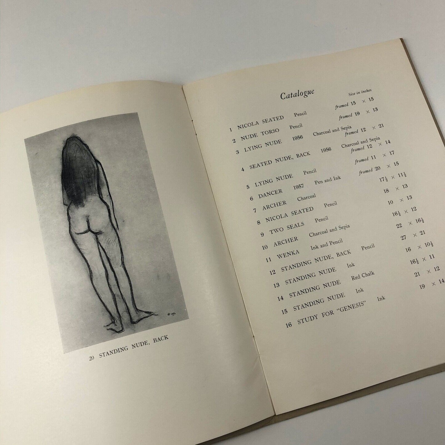 David Wynne Drawings and Watercolours | Temple Gallery | Balclutha Ltd, 1964