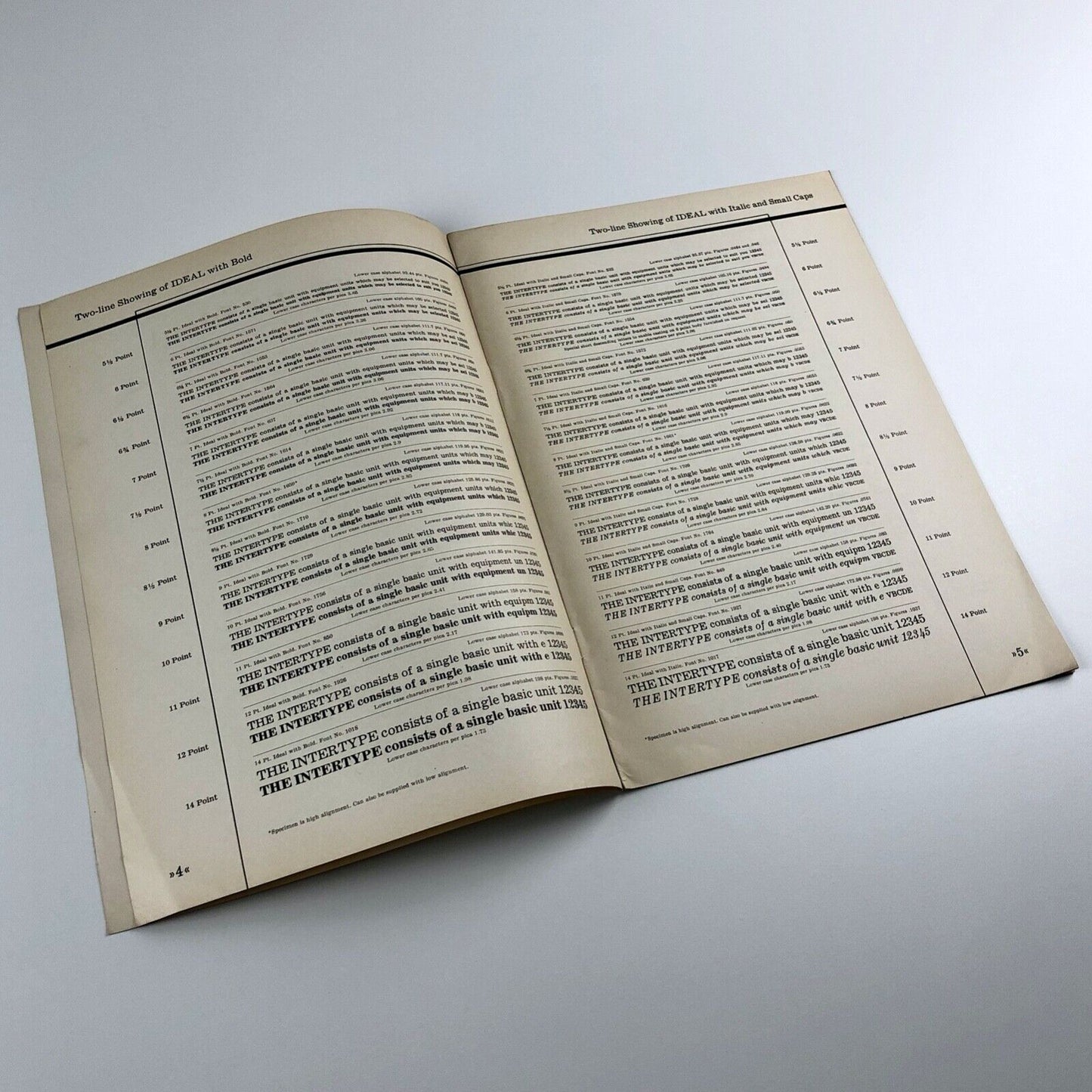 Ideal – A Versatile Intertype Face | Intertype Corporation type specimen booklet