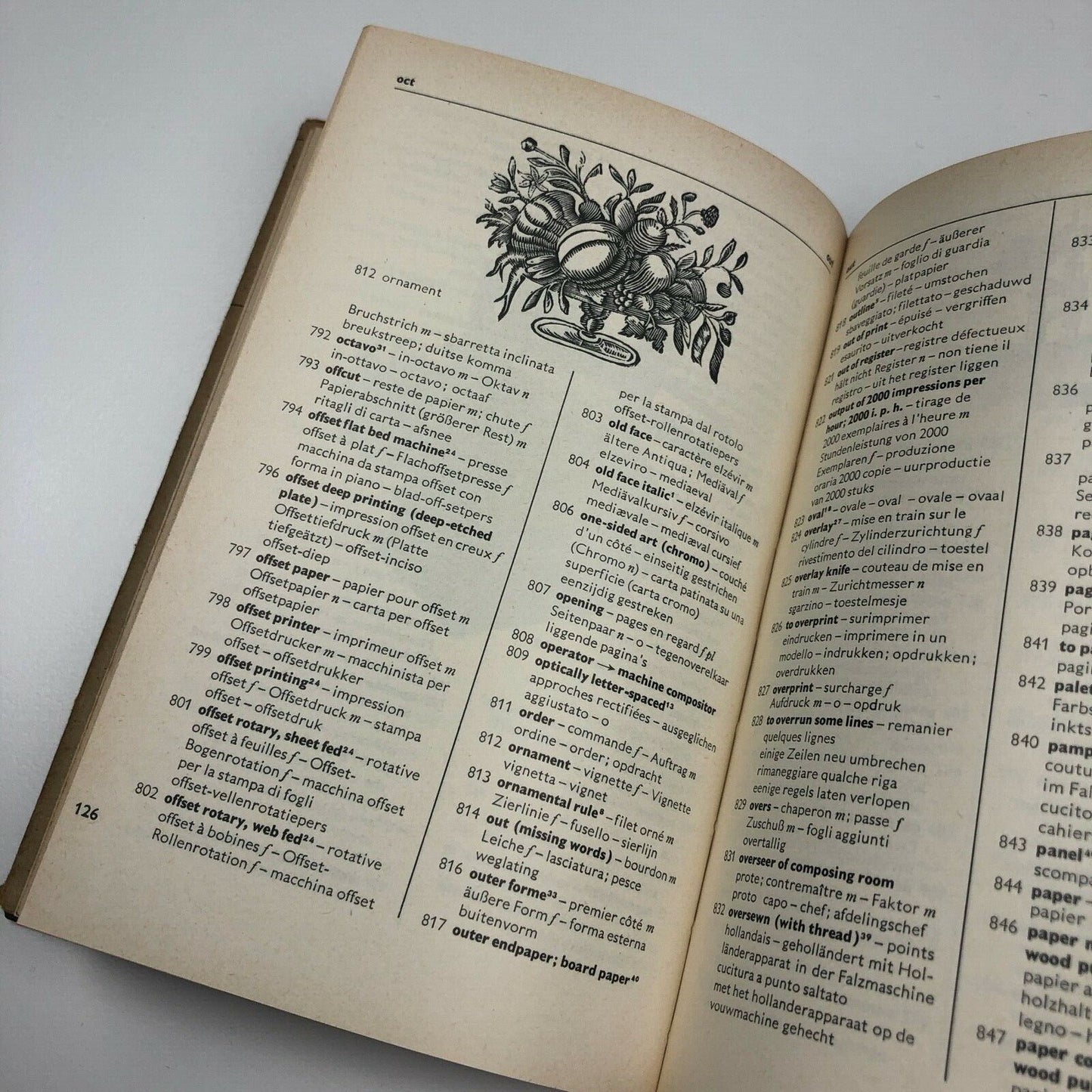 The printer's terms. Technical terms of the printing industry by Rudolf Hostettler | Zollikofer & Co AG, 1969, fifth revised edition