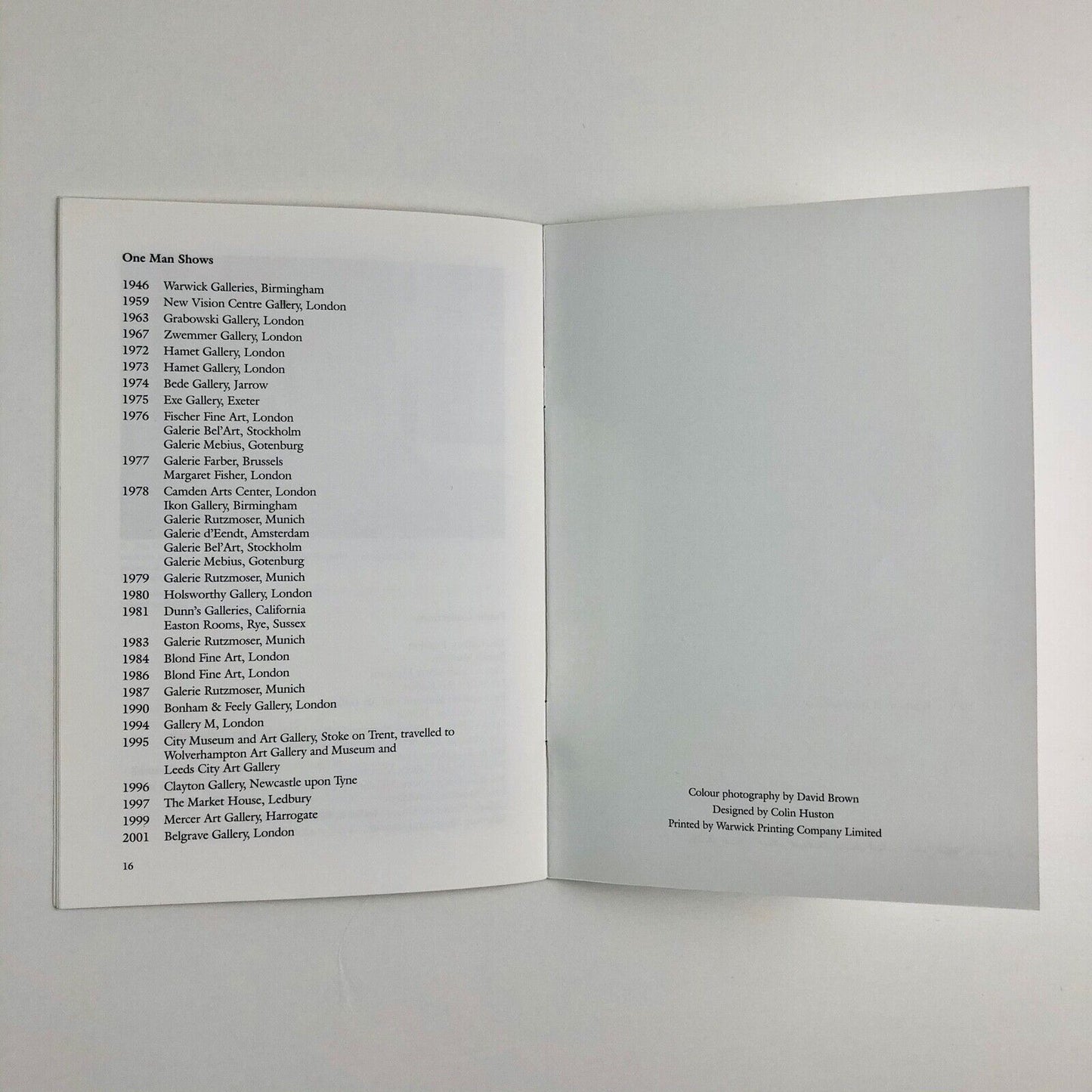 Conroy Maddox: A Surrealist Odyssey | Silvano Levy | Belgrave Gallery, 2001