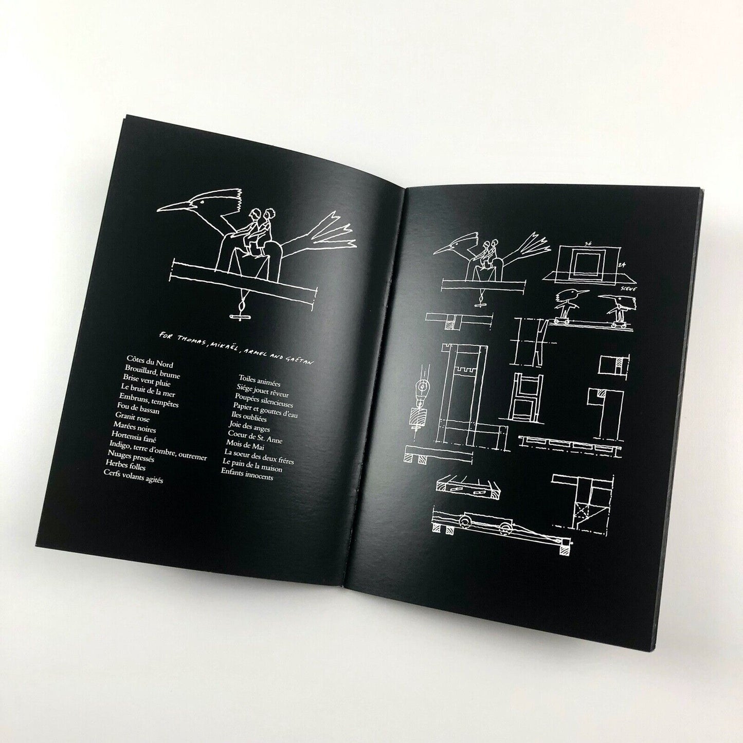 Oliver Mourgue’s Little Theatre of Design | Pentagram Papers 12, 1984