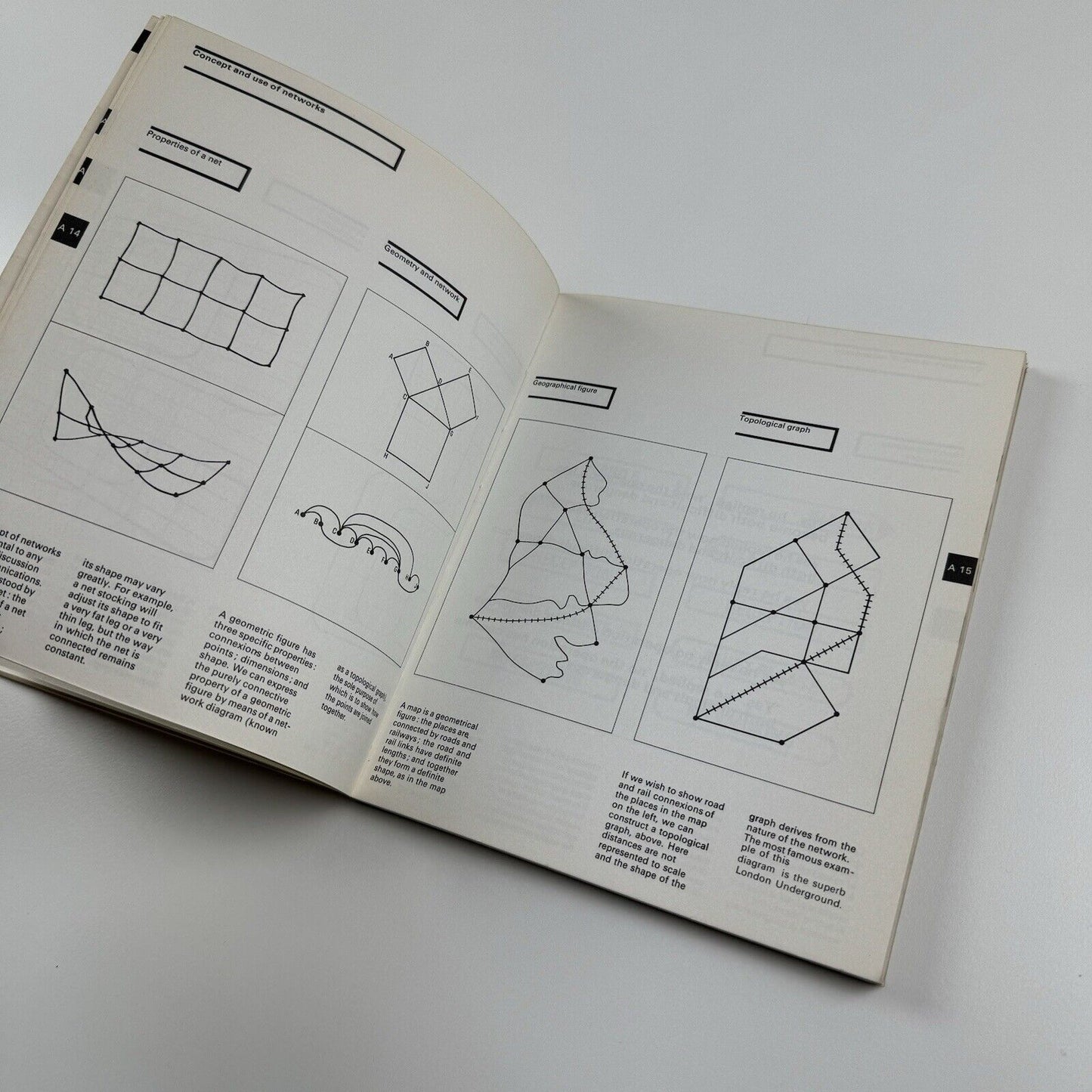 Graphics Handbook by Ken Garland | Studio Vista Ltd, 1969 reprint