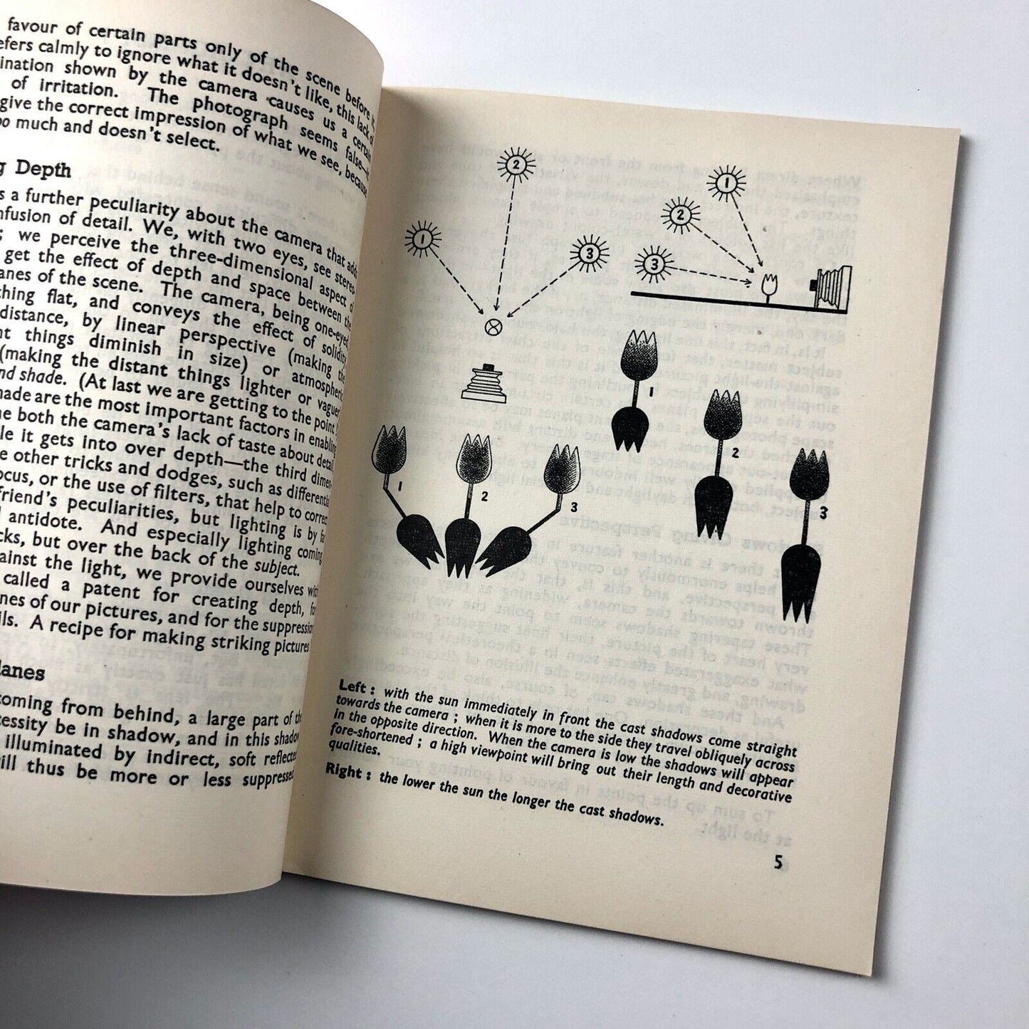 All About... Against The Sun Effects and Your Camera | Hugo van Wadenoyen, | A Focal Photo Guide, 1954
