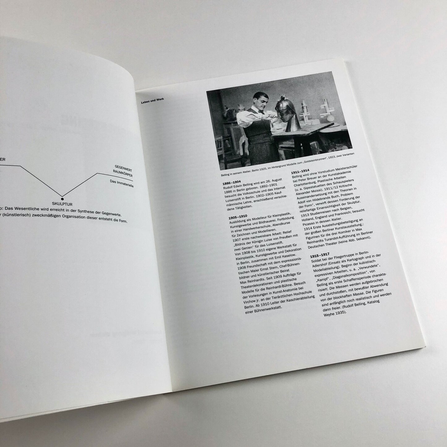 Rudolf Belling. Skulpturen und Zeichnungen aus den Jahren 1915-1972 catalogue