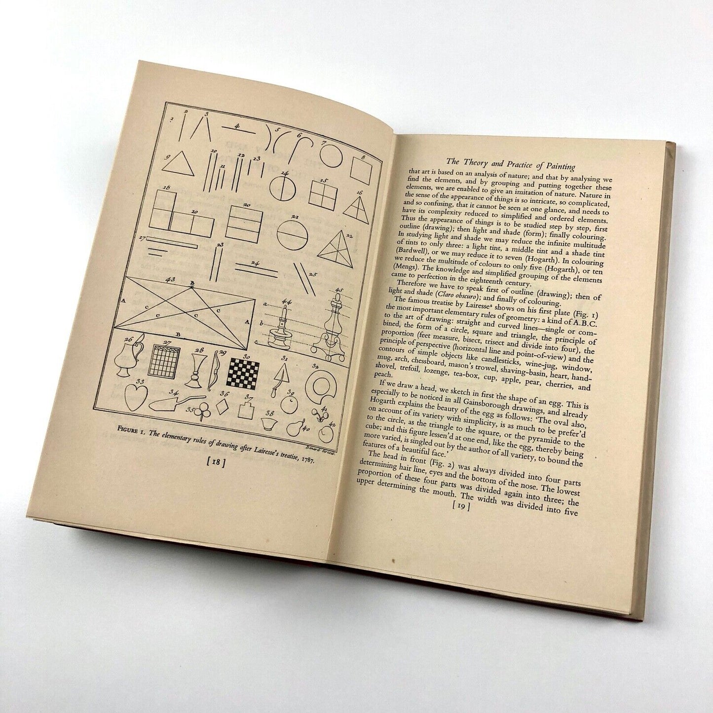 The Practice of Painting by F. Schmid | Faber and Faber Limited, London, 1948