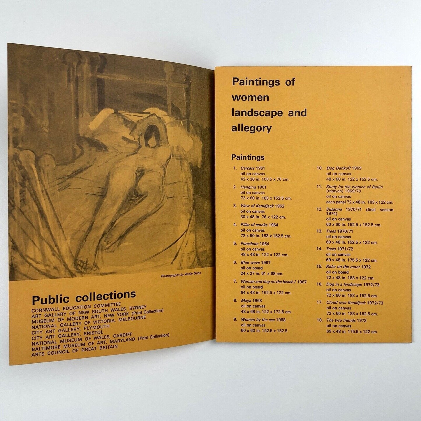Karl Weschke. Paintings of women landscape and allegory | Newlyn Art Gallery leaflet, 1974