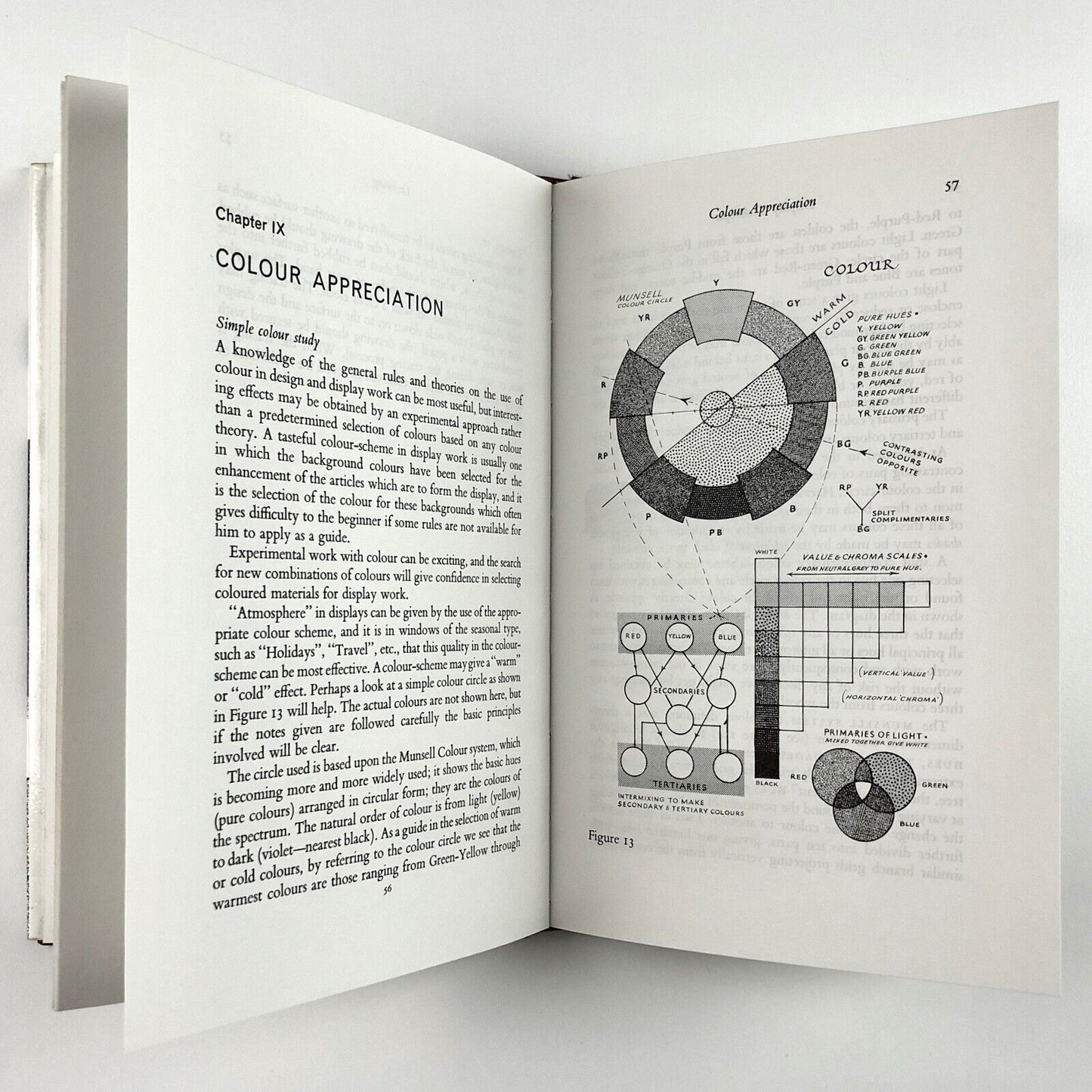 Display Technique by H. C. Muscutt | Mills & Boon Limited, 1963