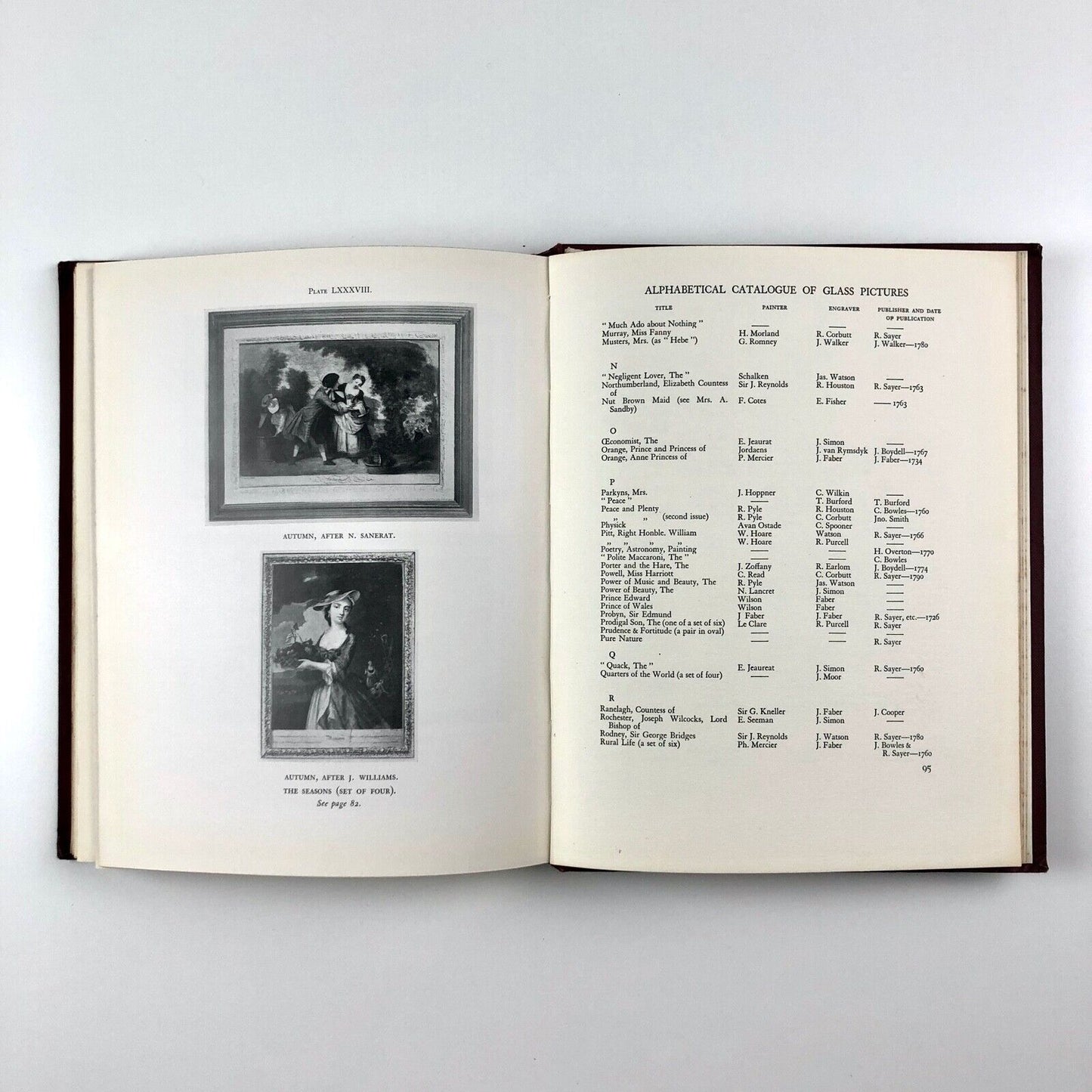 The Story of English Glass Pictures 1690–1810 by H. G. Clarke | Courier Press, 1928