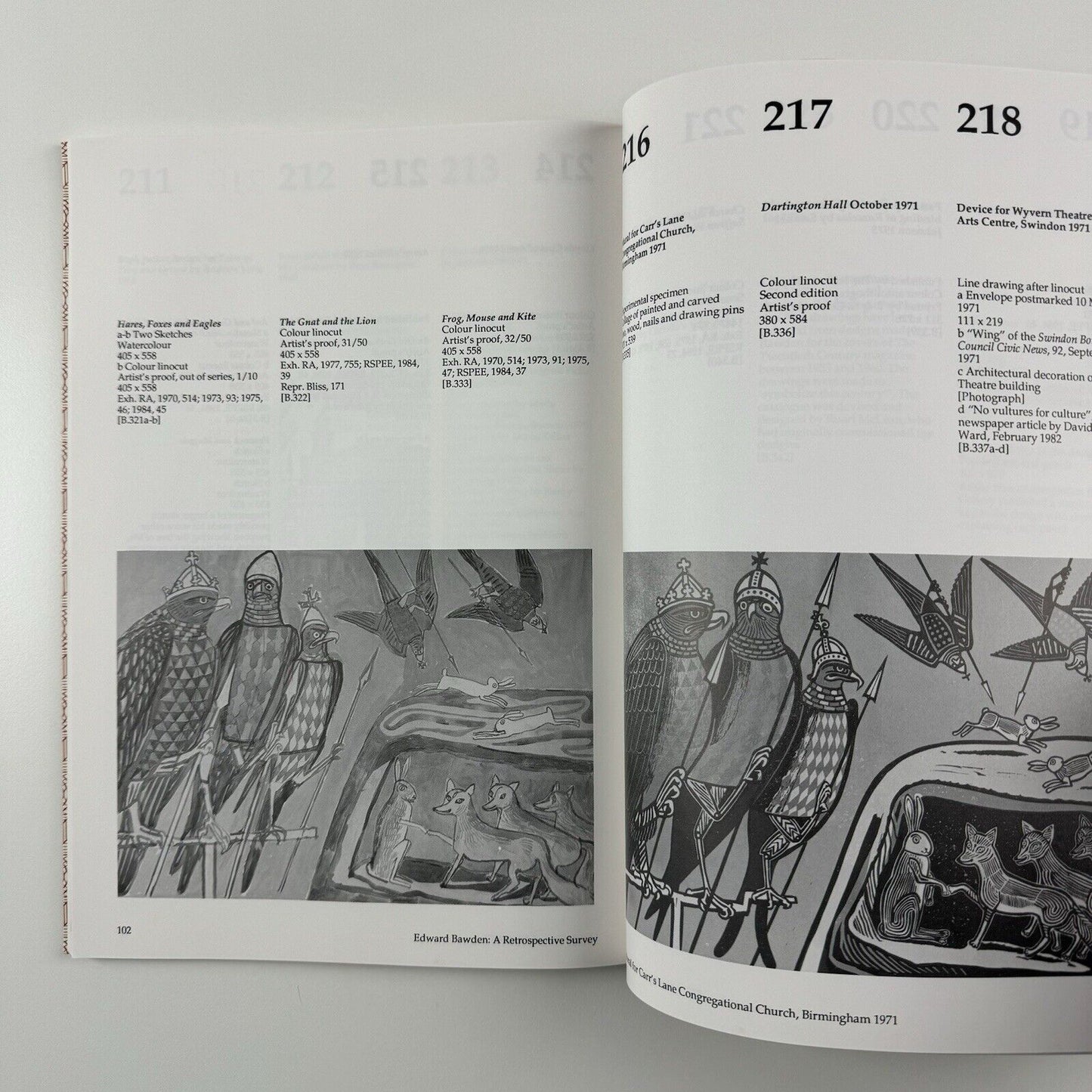 Edward Bawden – A Retrospective Survey by Justin Howes | Combined Arts, 1988