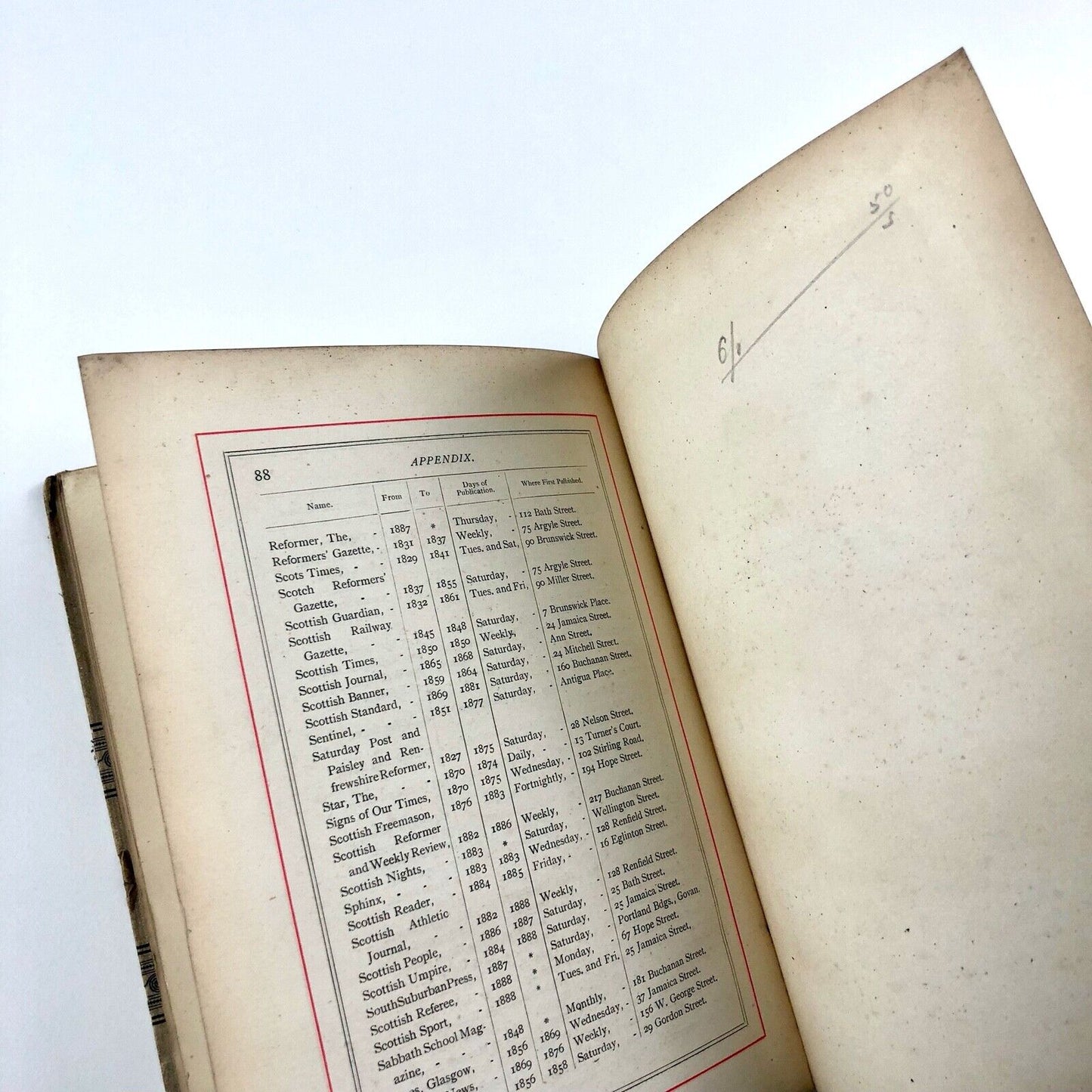 Printers and Printing in Glasgow 1830–1890 by Andrew Bird, 1890