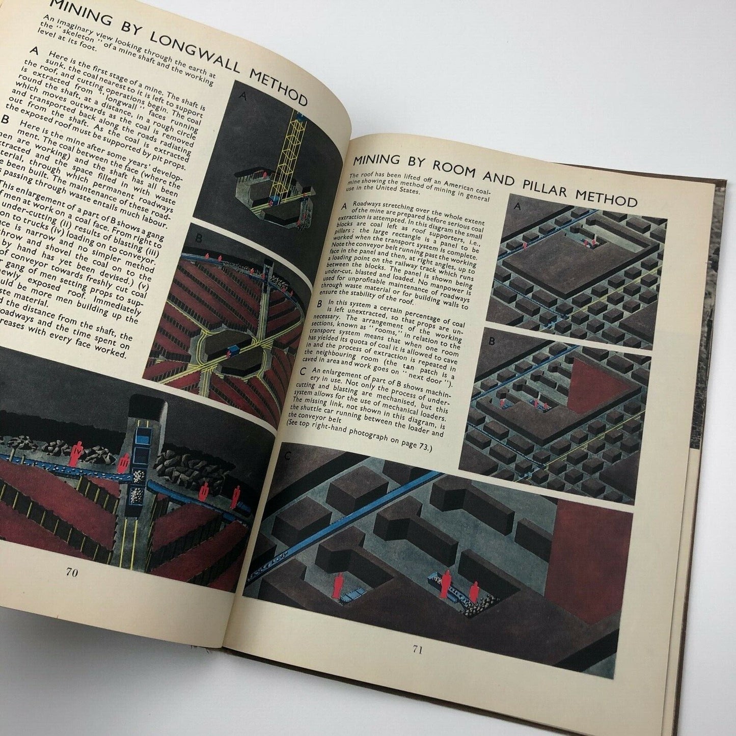 Overture: Future Books series. Industry Government Science Arts | Volume 1, 1946 | cover design by John Armstrong | charts by The Isotype Institute | edited by Marjorie Bruce Milne editorial consultants included S.C. Leslie