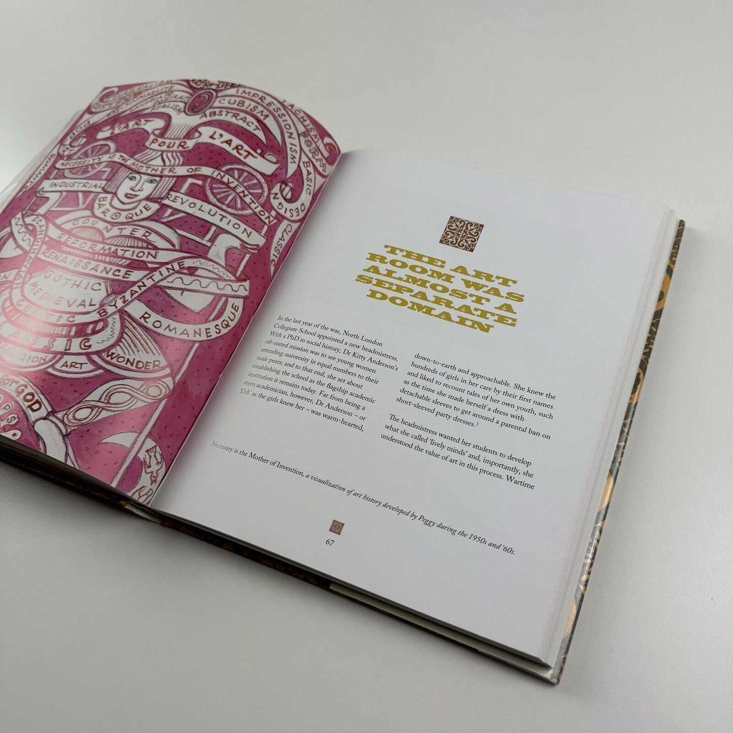 Peggy Angus. Designer, Teacher, Painter by James Russell | ACC Towner 2014