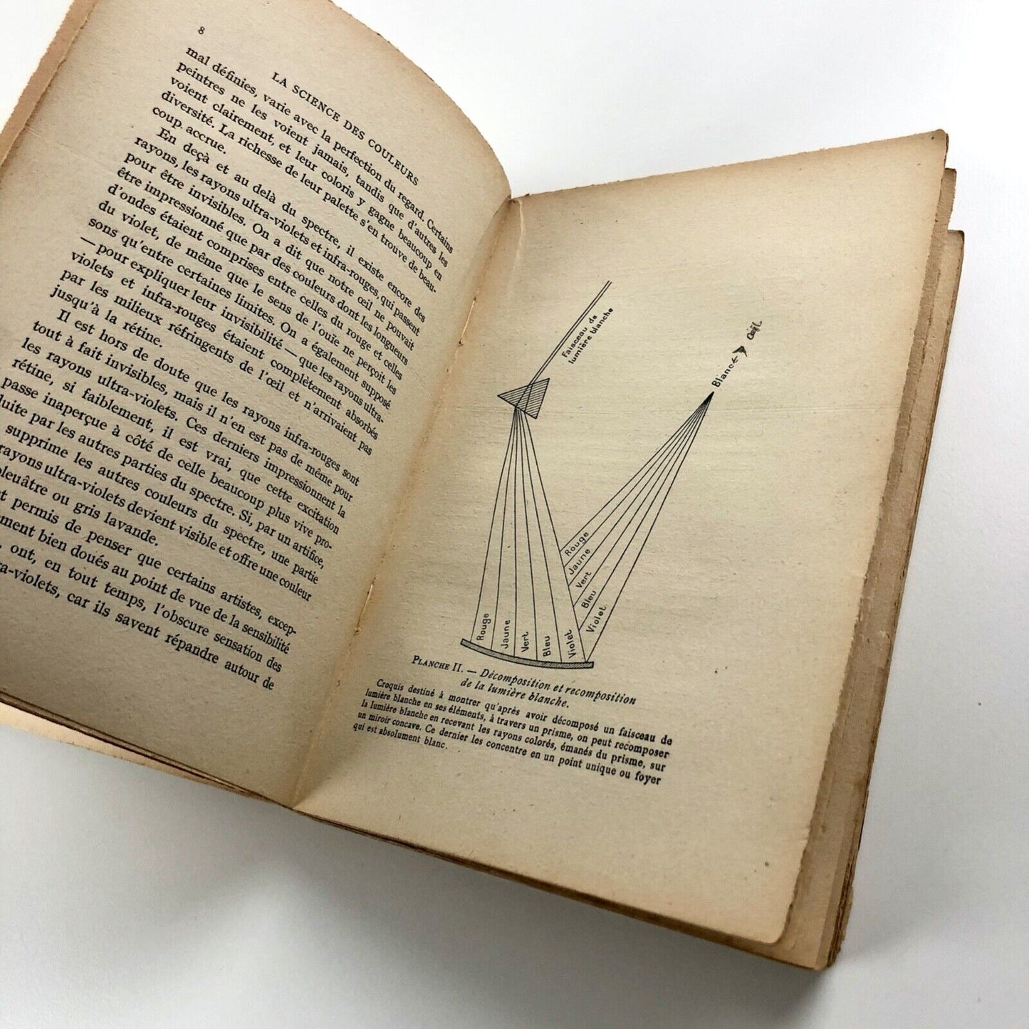 La Science des Couleurs et l’Art du Peintre by Maurice Boigey 1923